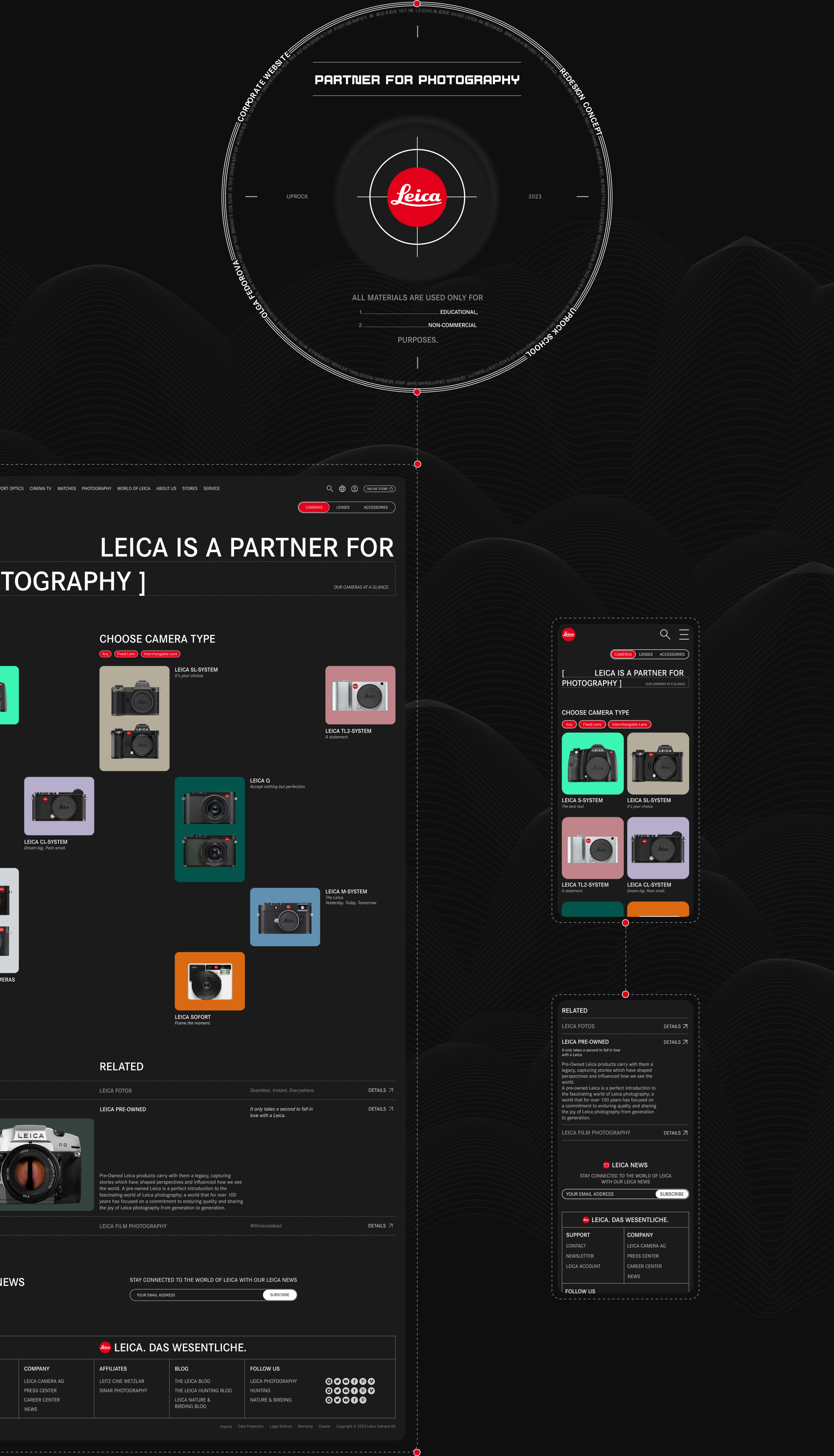 Leica Camera AG | Corporate Website | Redesign — Изображение №4 — Графика, Интерфейсы на Dprofile