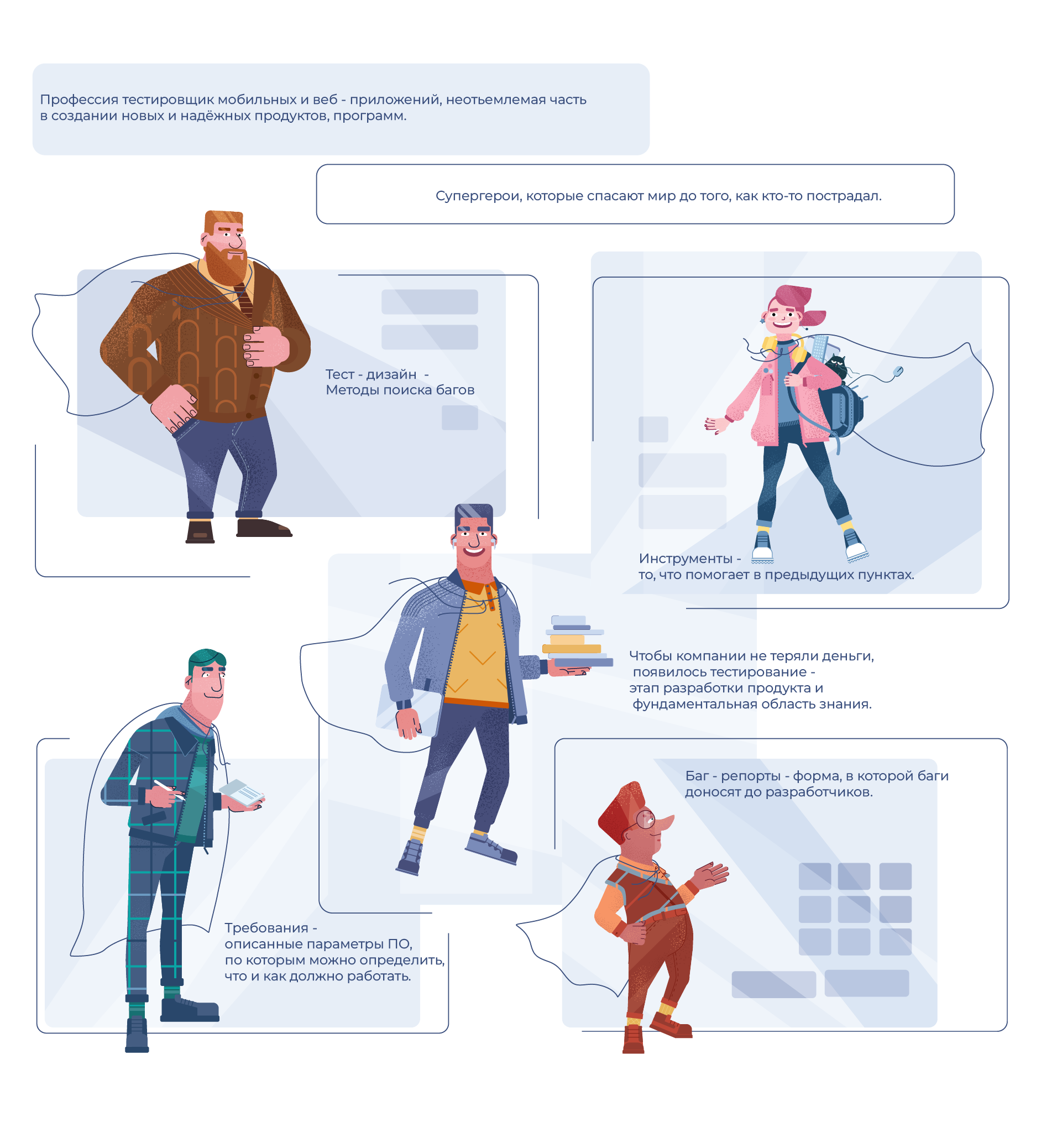 Дизайн персонажей — Изображение №12 — Иллюстрация на Dprofile