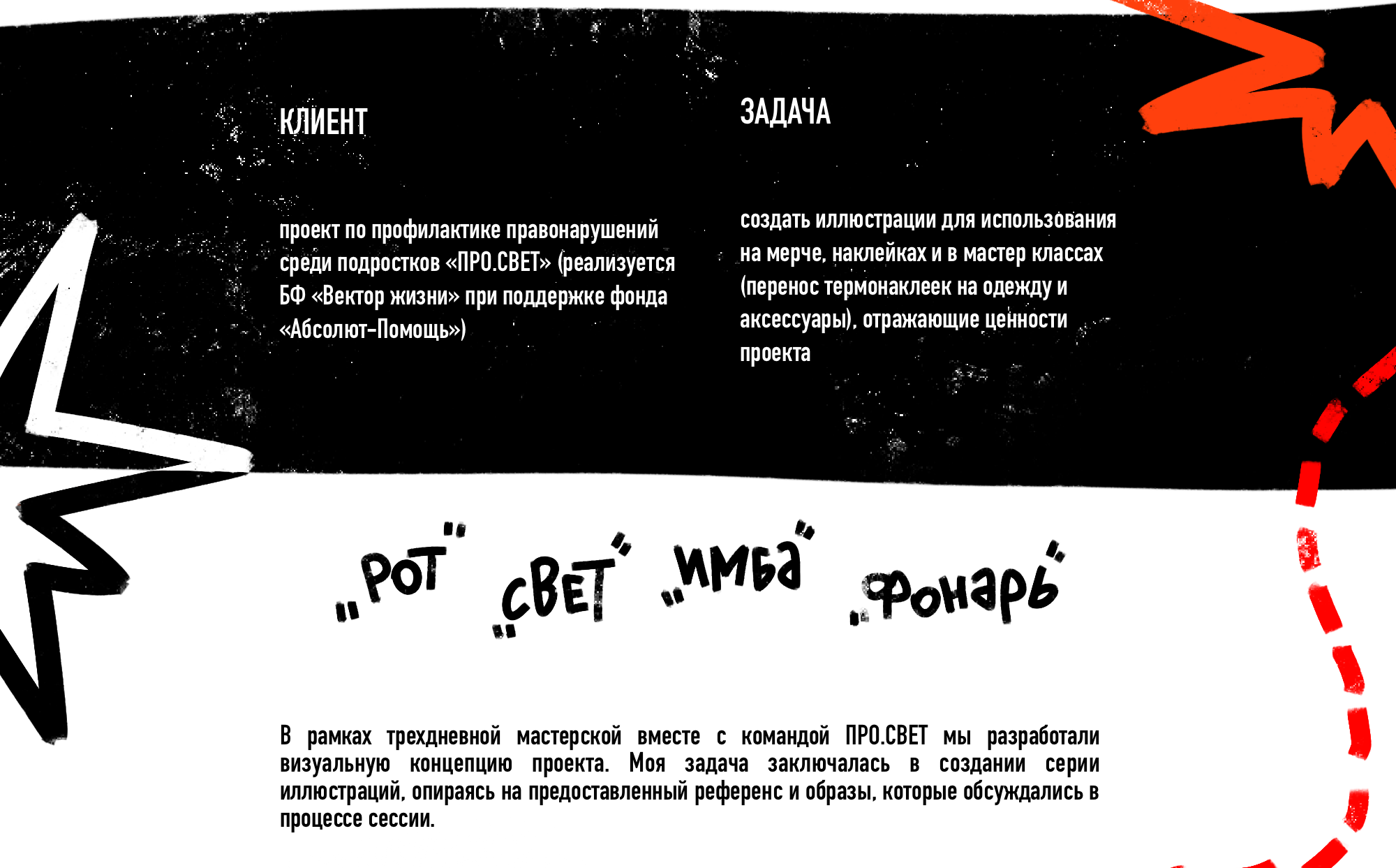 Айдентика для проекта благотворительного фонда — Изображение №2 — Брендинг, Иллюстрация на Dprofile
