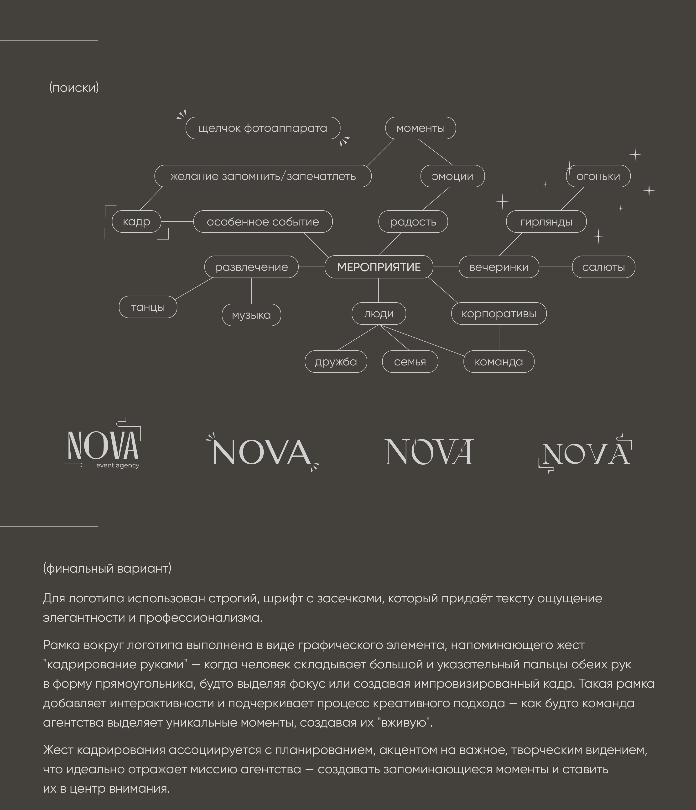 Фирменный стиль / Логотип / Event-агентство — Изображение №3 — Брендинг на Dprofile