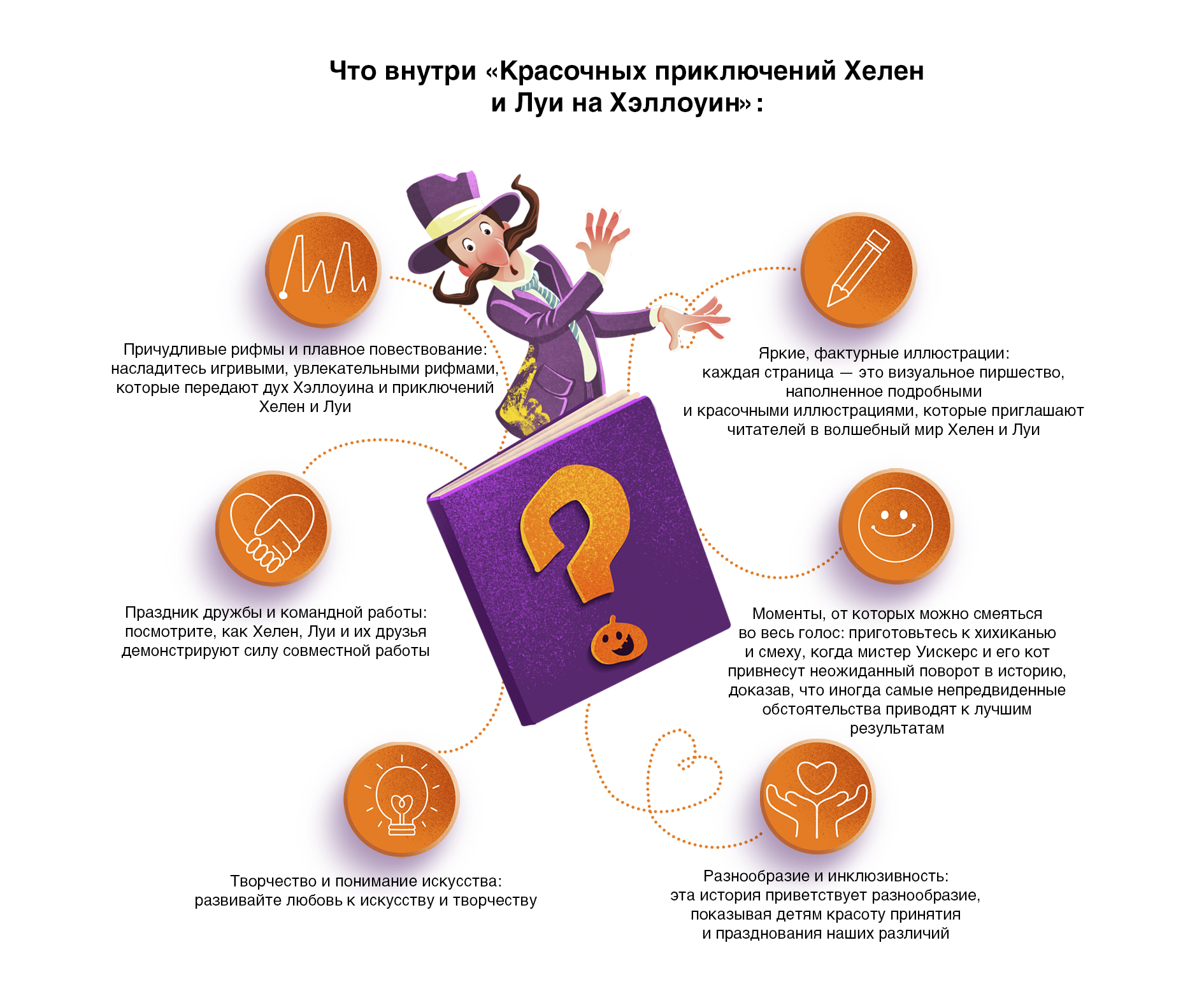Приключение на Хэллоуин — Изображение №3 — Иллюстрация на Dprofile