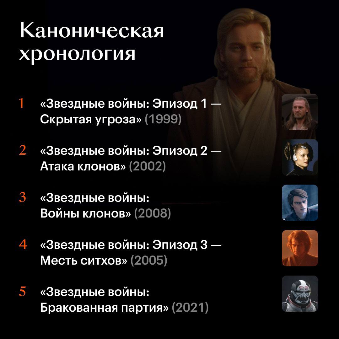 Illustrations for Kinopoisk 2022-2023 — Изображение №14 — Иллюстрация, Графика на Dprofile