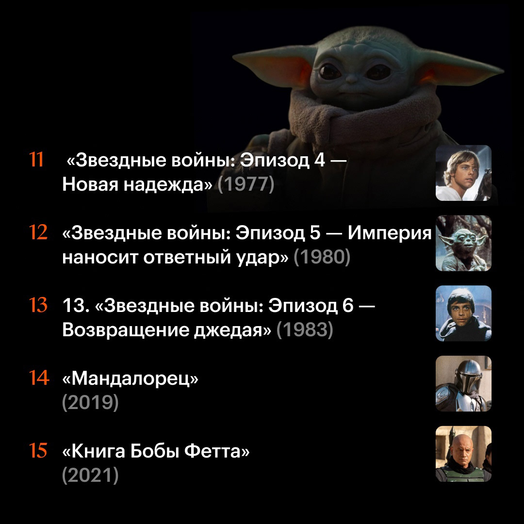 Illustrations for Kinopoisk 2022-2023 — Изображение №16 — Иллюстрация, Графика на Dprofile