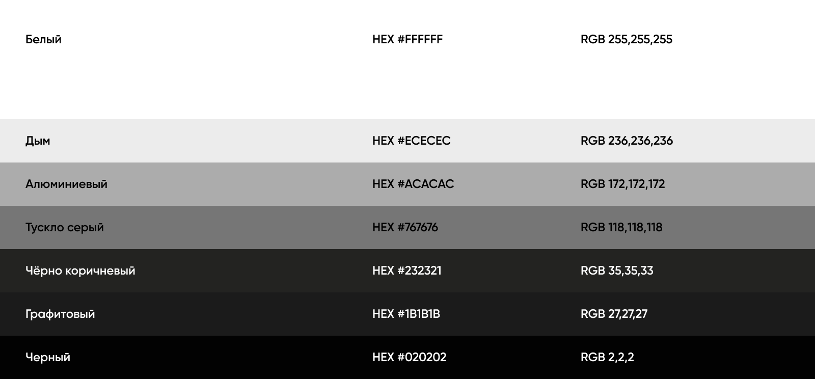BEST AUTO — UX UI — Изображение №6 — Интерфейсы на Dprofile