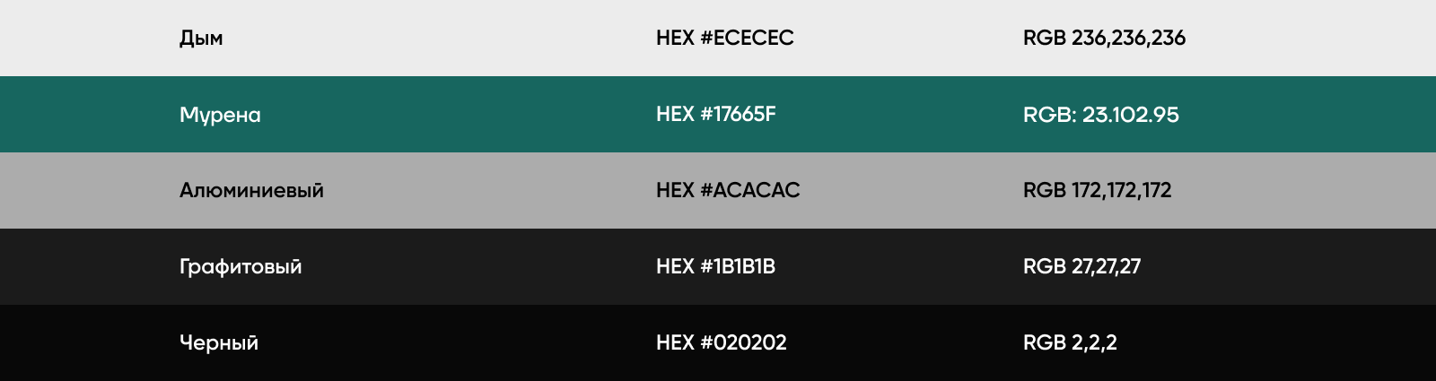 RTM — Branding | Website — Изображение №4 — Интерфейсы, Брендинг на Dprofile