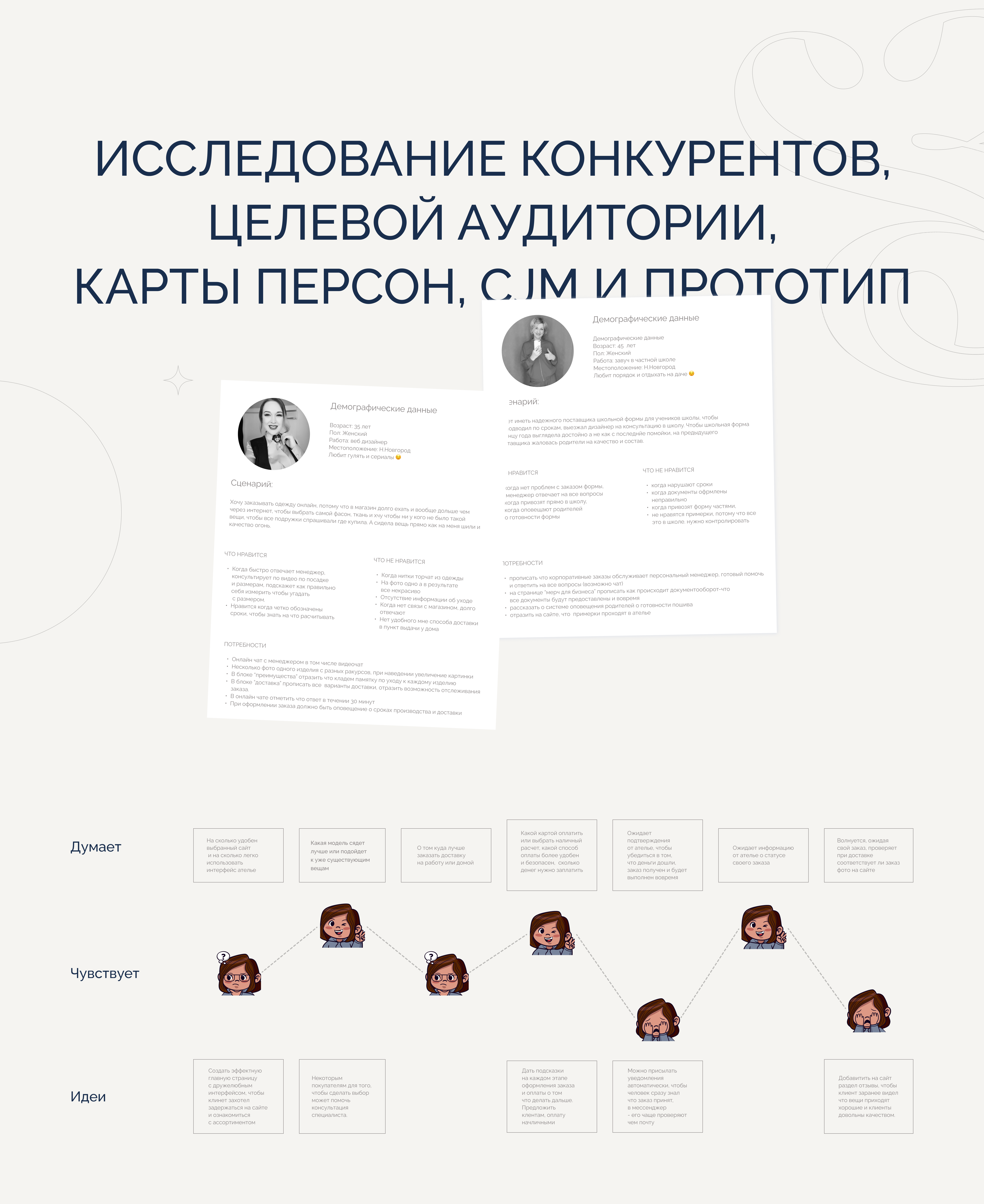 Интернет магазин женской одежды — Изображение №3 — Интерфейсы, Анимация на Dprofile