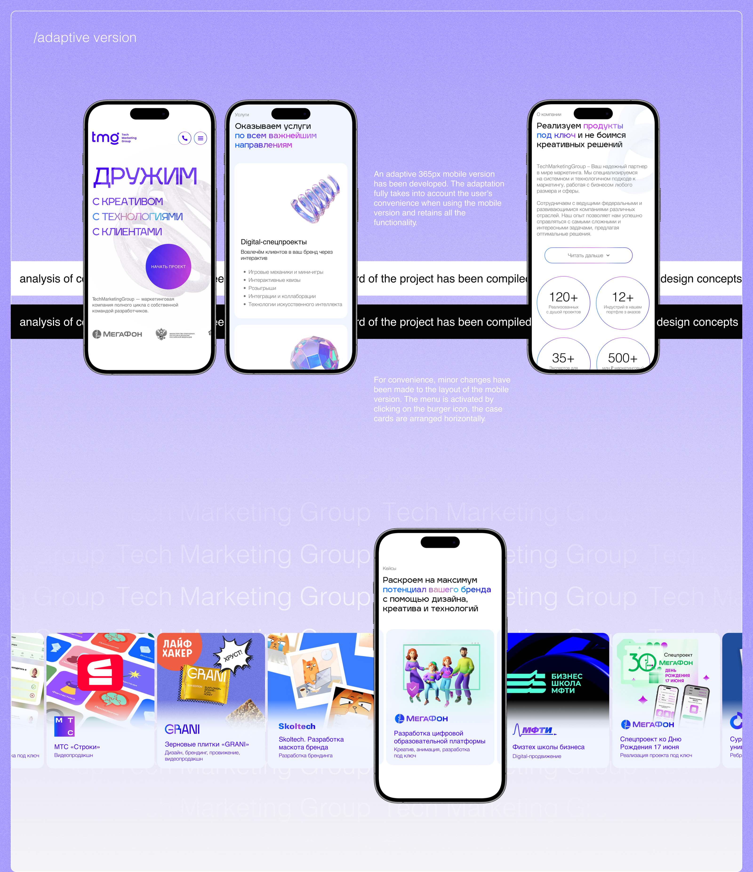 Marketing Agency Website — Изображение №5 — Интерфейсы, Иллюстрация на Dprofile