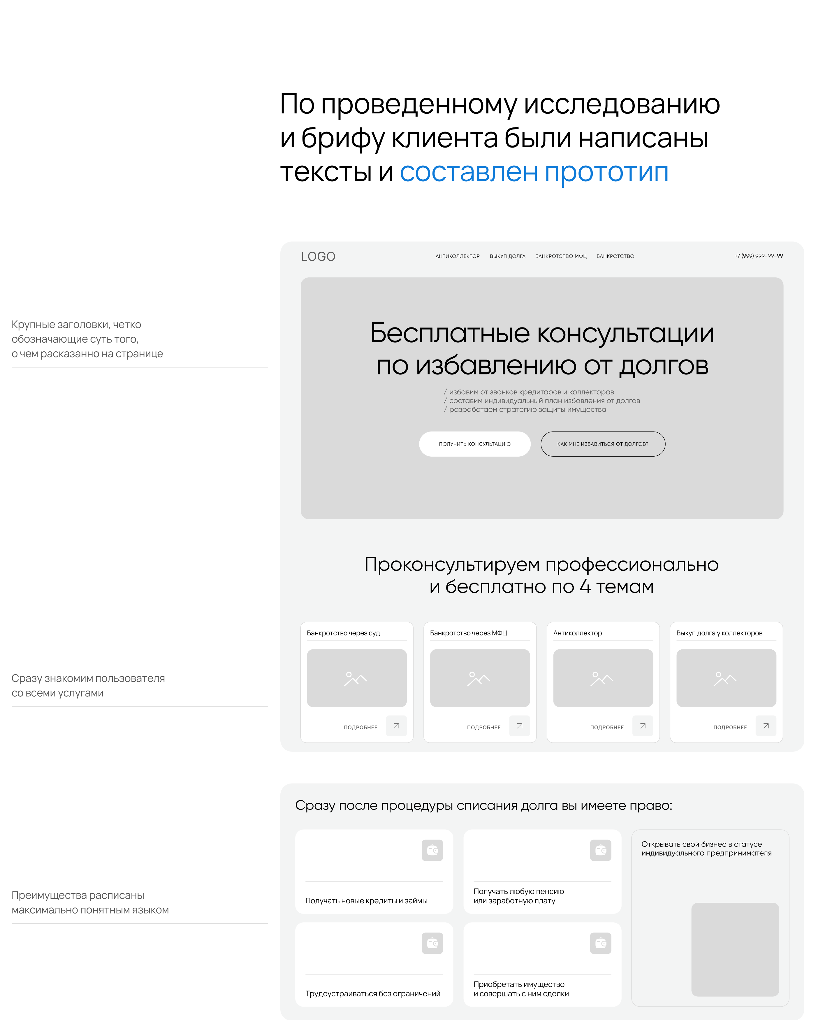 Сайт для сервиса юридических консультаций «Правомен» — Изображение №3 — Интерфейсы, Брендинг на Dprofile