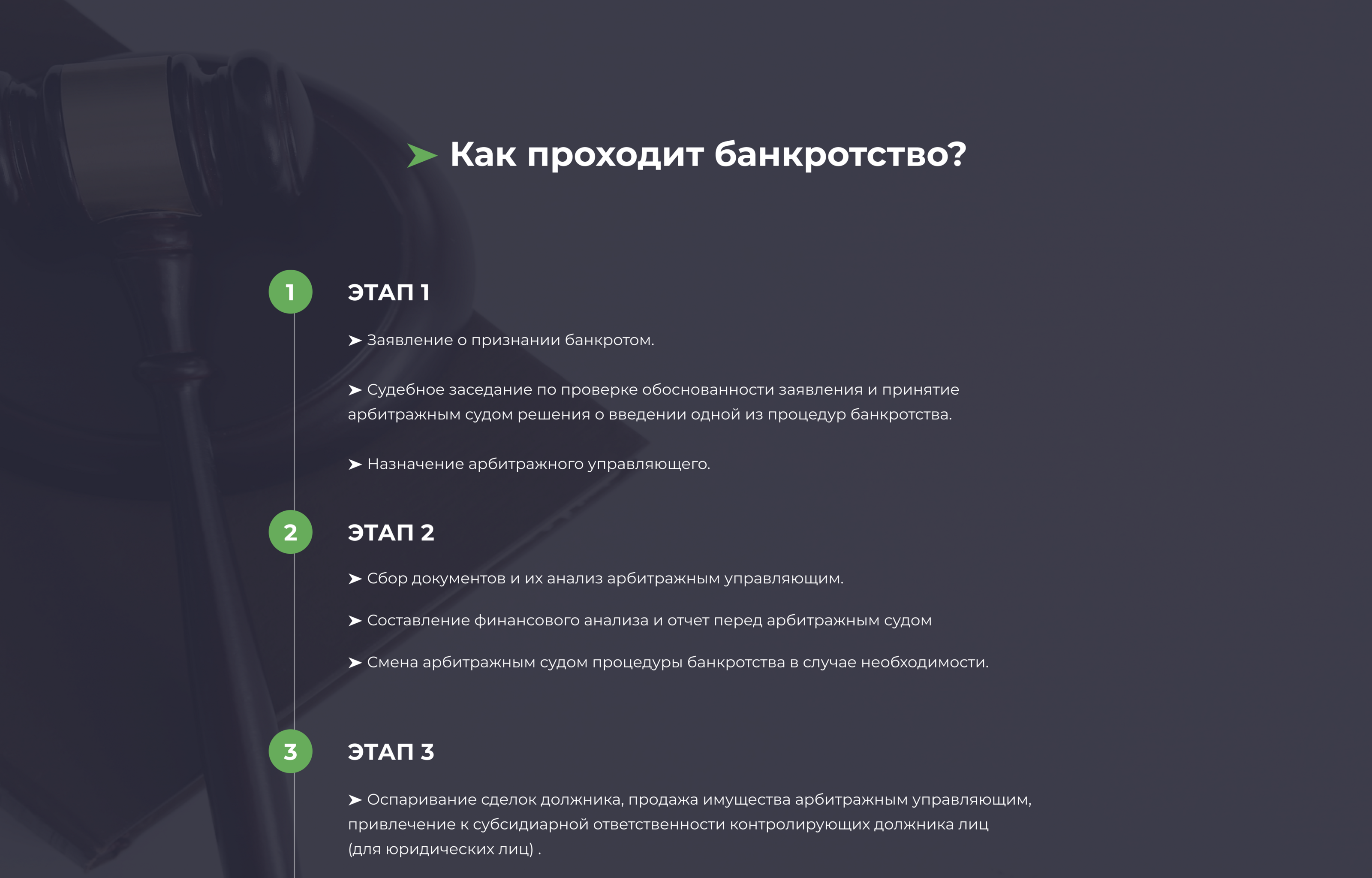 Лендинг для юриста по банкротству — Изображение №3 — Интерфейсы, Маркетинг на Dprofile