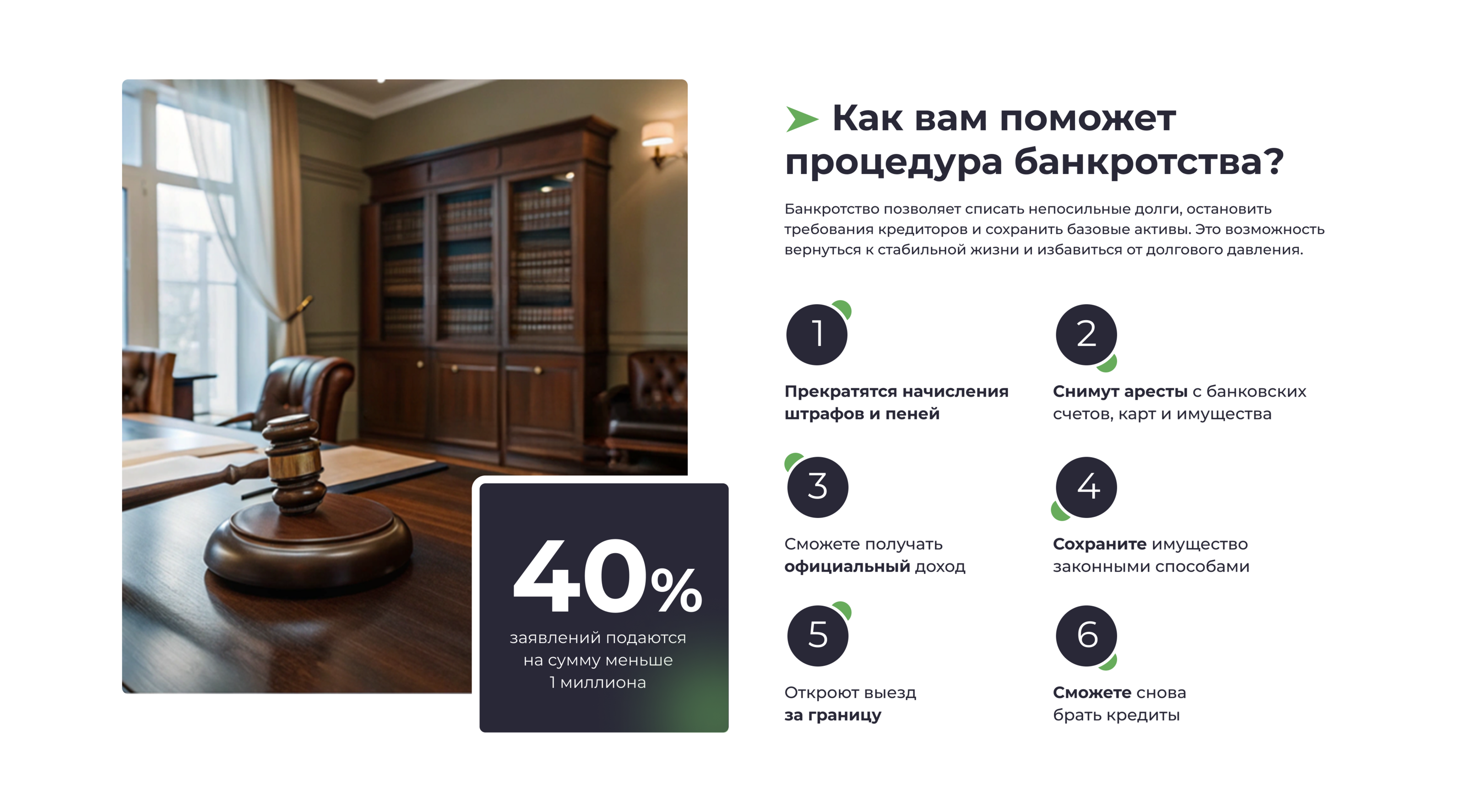 Лендинг для юриста по банкротству — Изображение №2 — Интерфейсы, Маркетинг на Dprofile