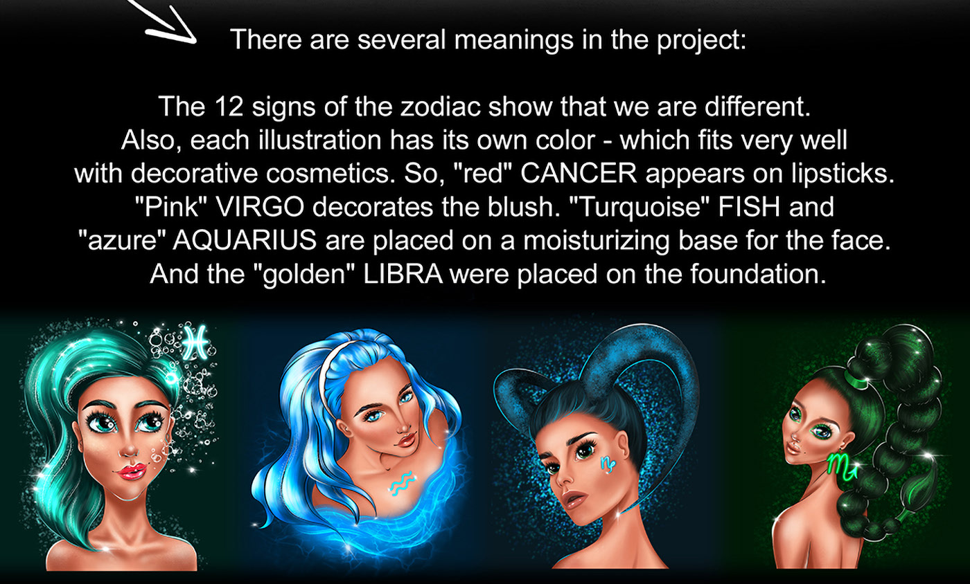 Иллюстрации для упаковки лимитированной коллекции косметики — Изображение №6 — Брендинг, Иллюстрация на Dprofile