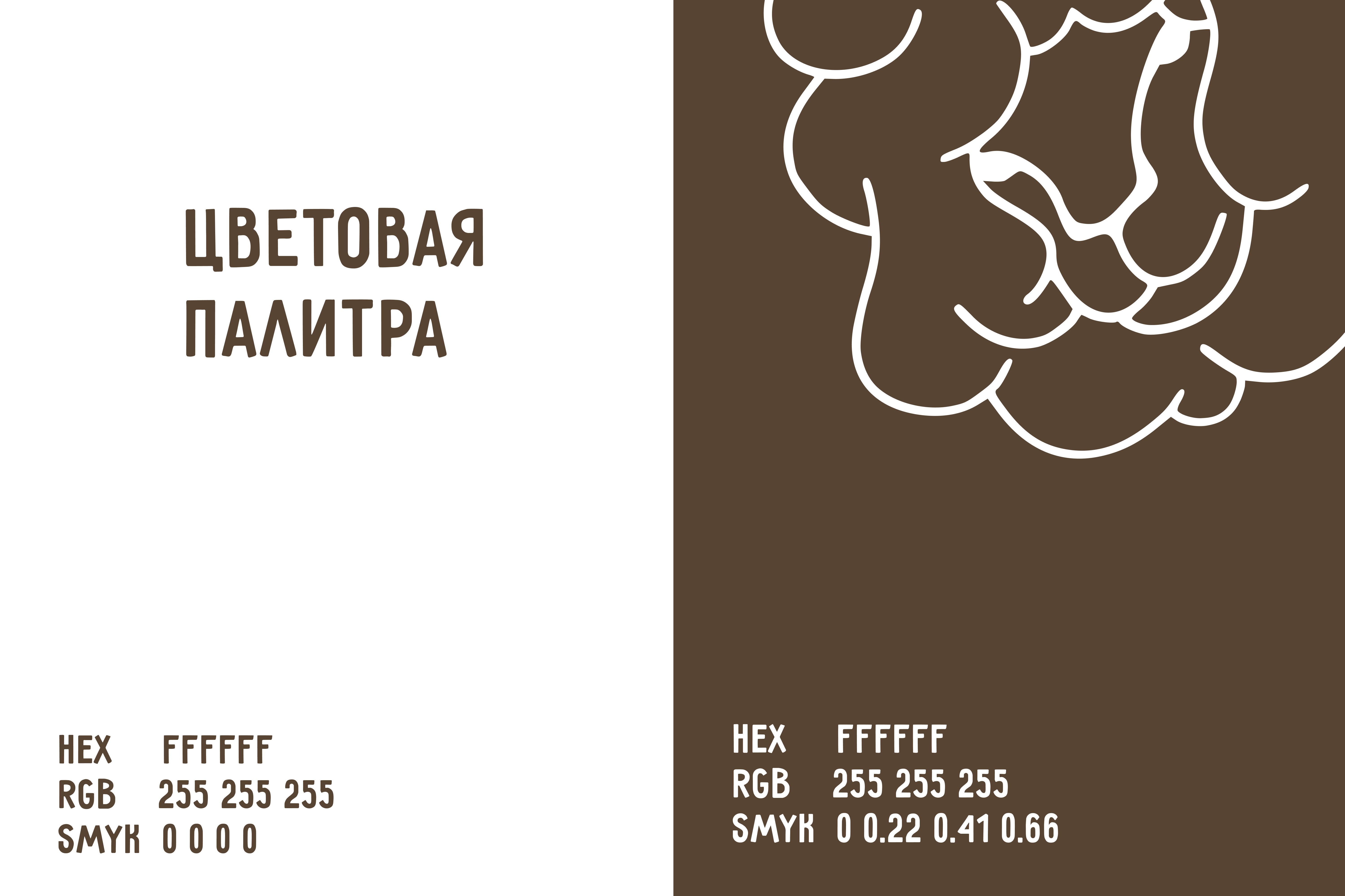 Шерстяные сны (логотип, визитка, стикеры) — Изображение №2 — Интерфейсы, Брендинг на Dprofile