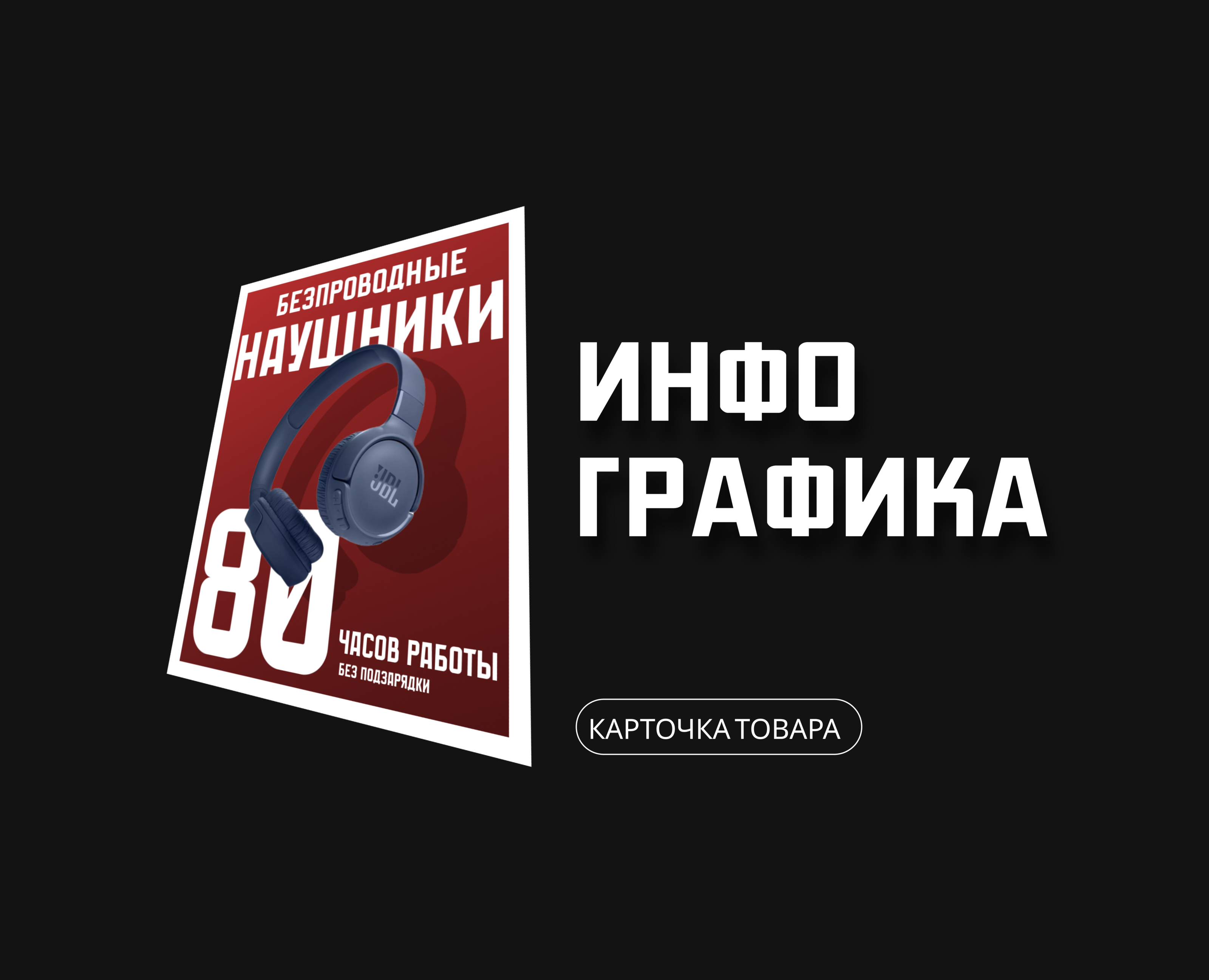 Карточка товара \ИНФОГРАФИКА\\ — Графика, Анимация на Dprofile