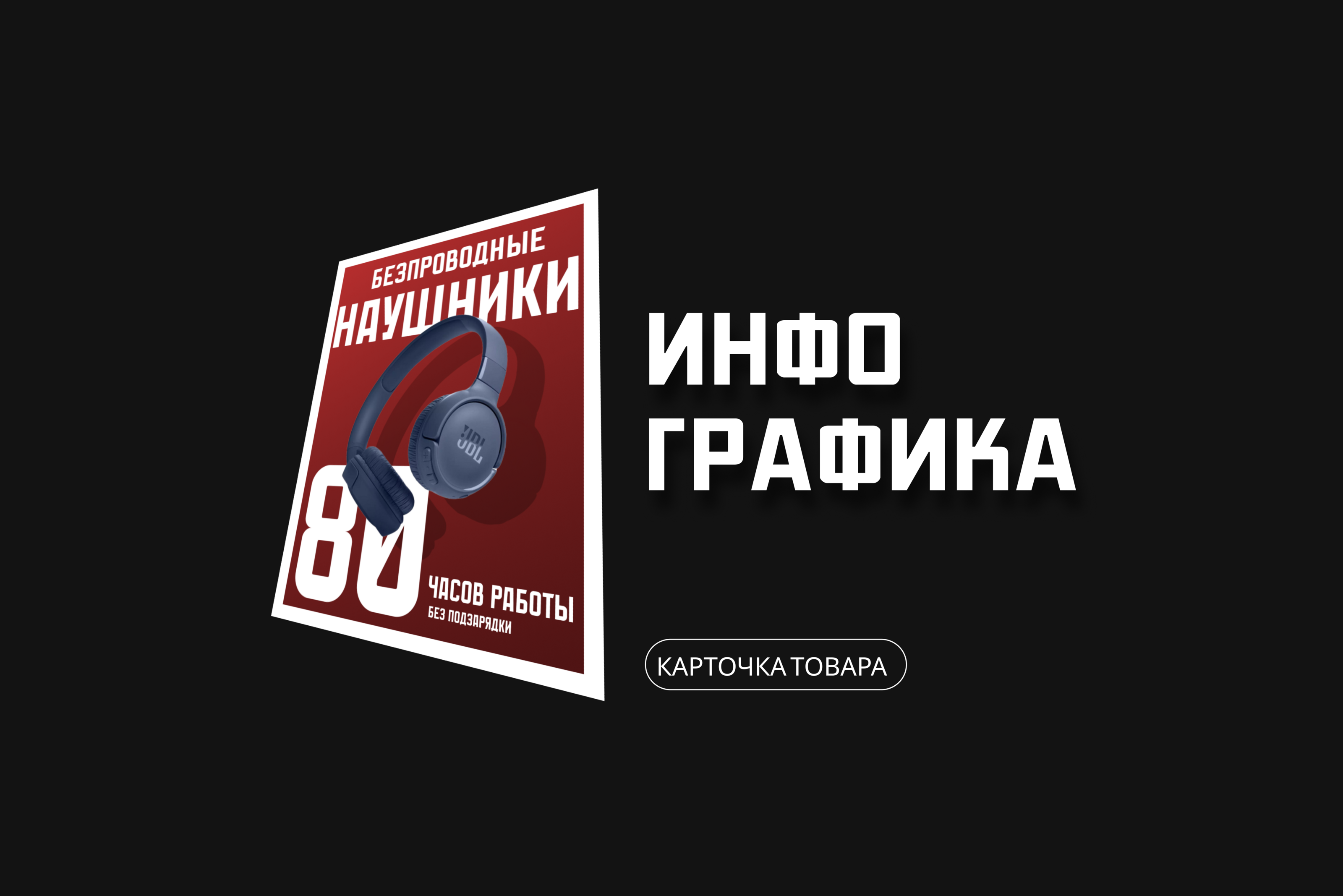 Карточка товара \ИНФОГРАФИКА\\ — Изображение №1 — Графика, Анимация на Dprofile