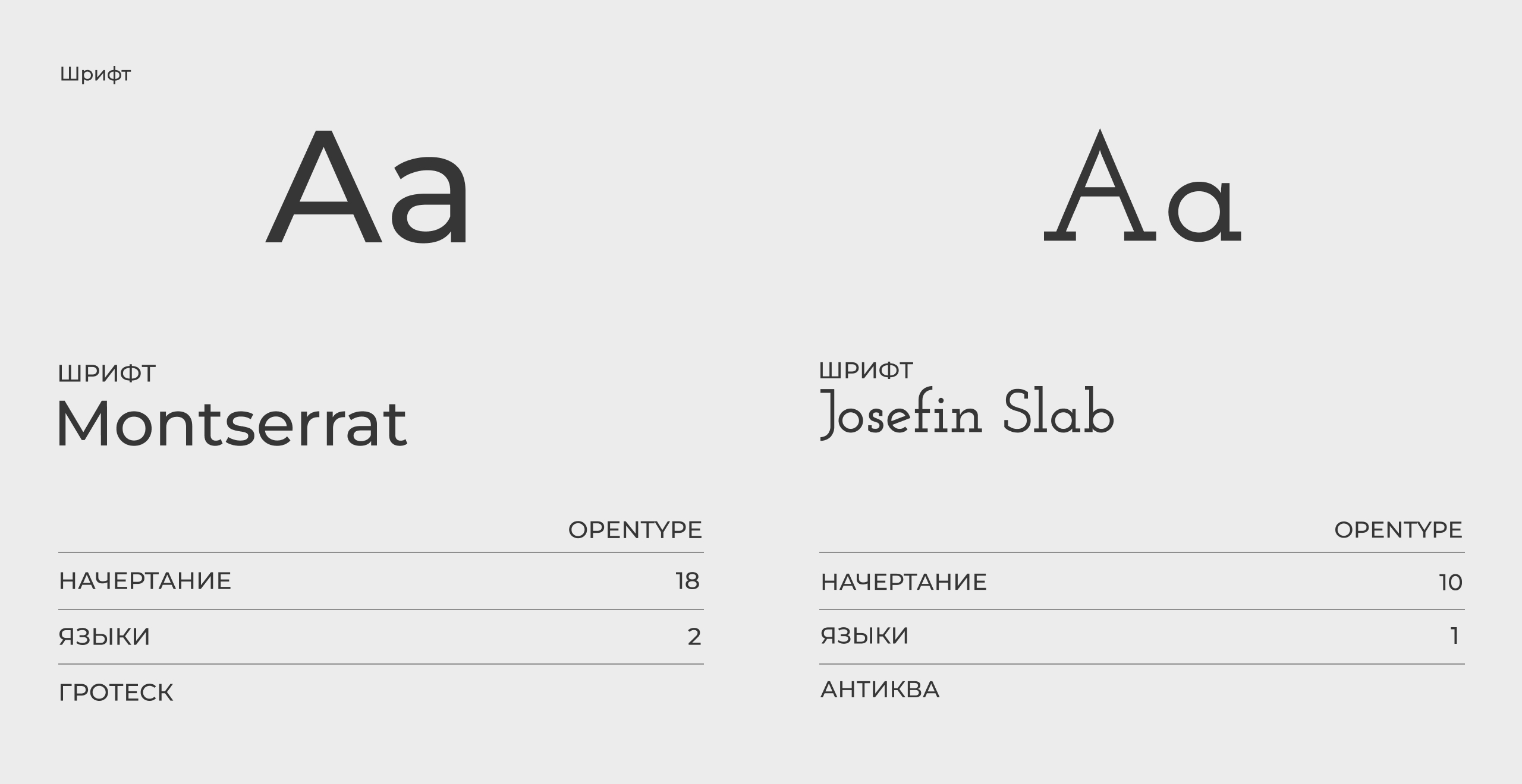 Houseboat | Плавучий дом — Изображение №5 — Брендинг, Графика на Dprofile