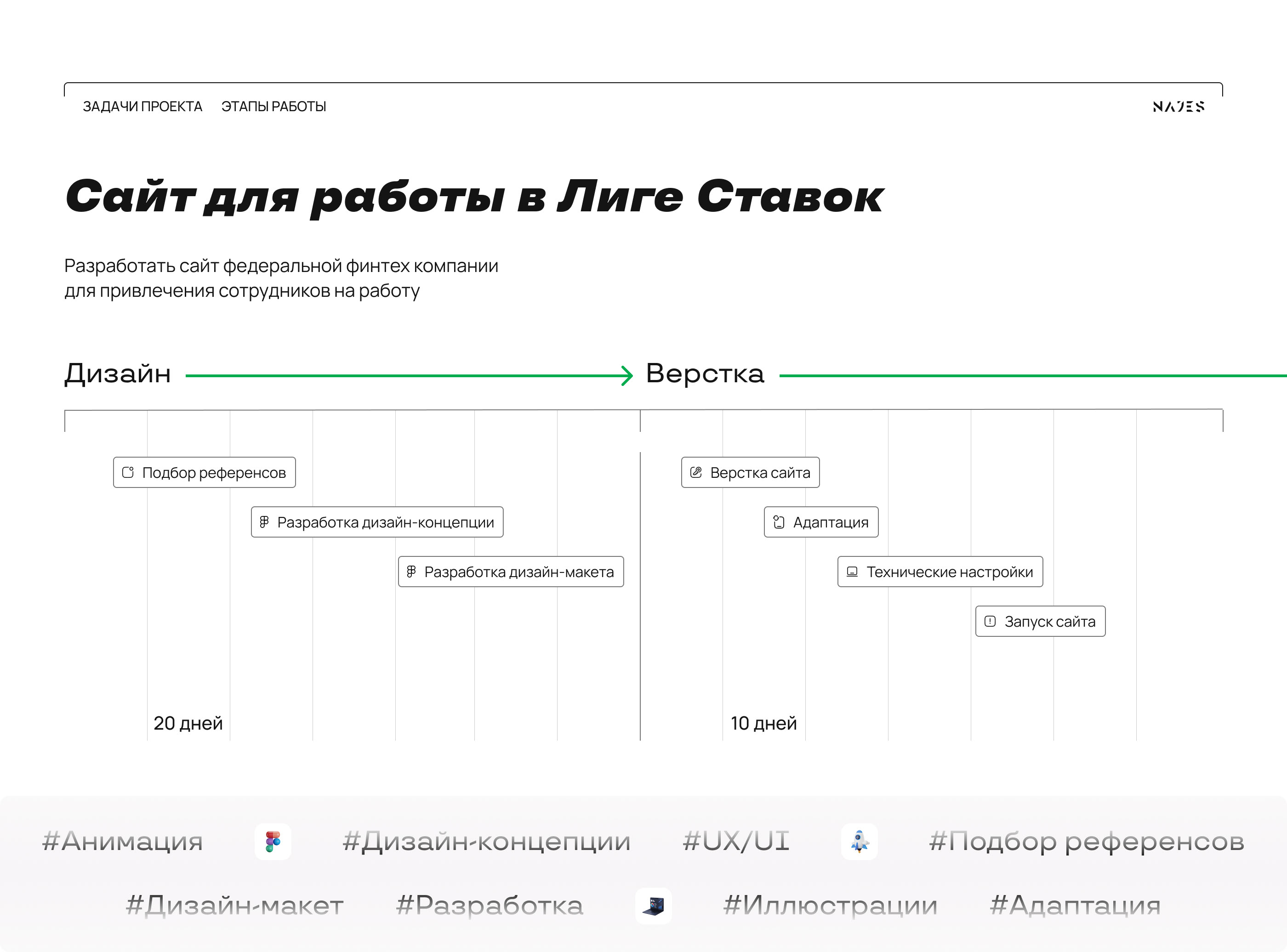 Работа в Лиге Ставок — Изображение №2 — Интерфейсы, 3D на Dprofile