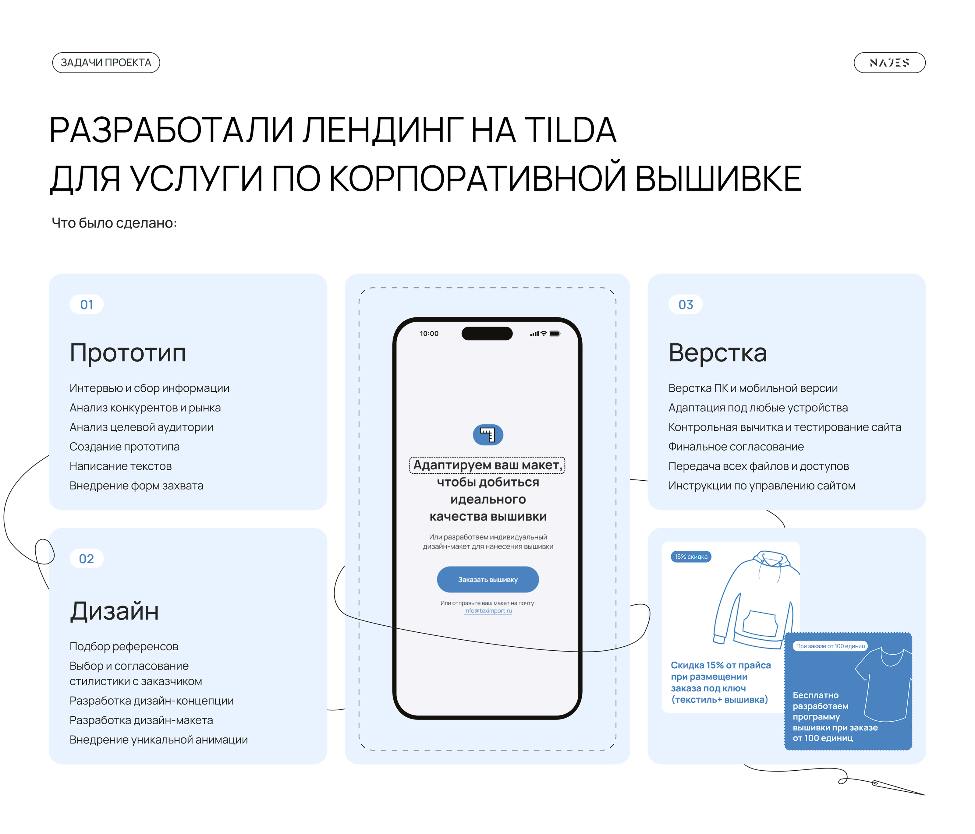 Okvishivka — Изображение №2 — Интерфейсы, Графика на Dprofile