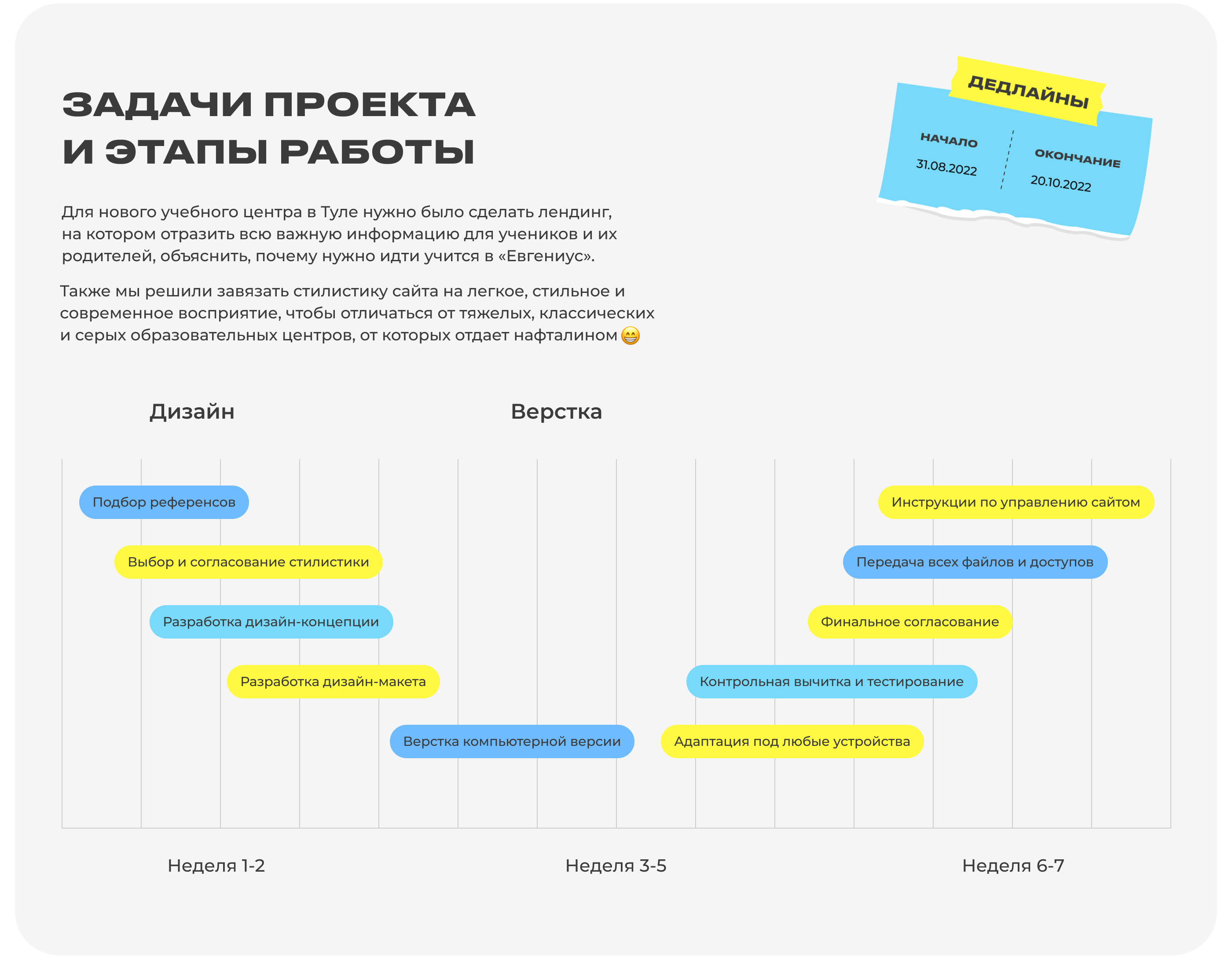 Евгениус — учебный центр в Туле — Изображение №2 — Интерфейсы, Графика на Dprofile