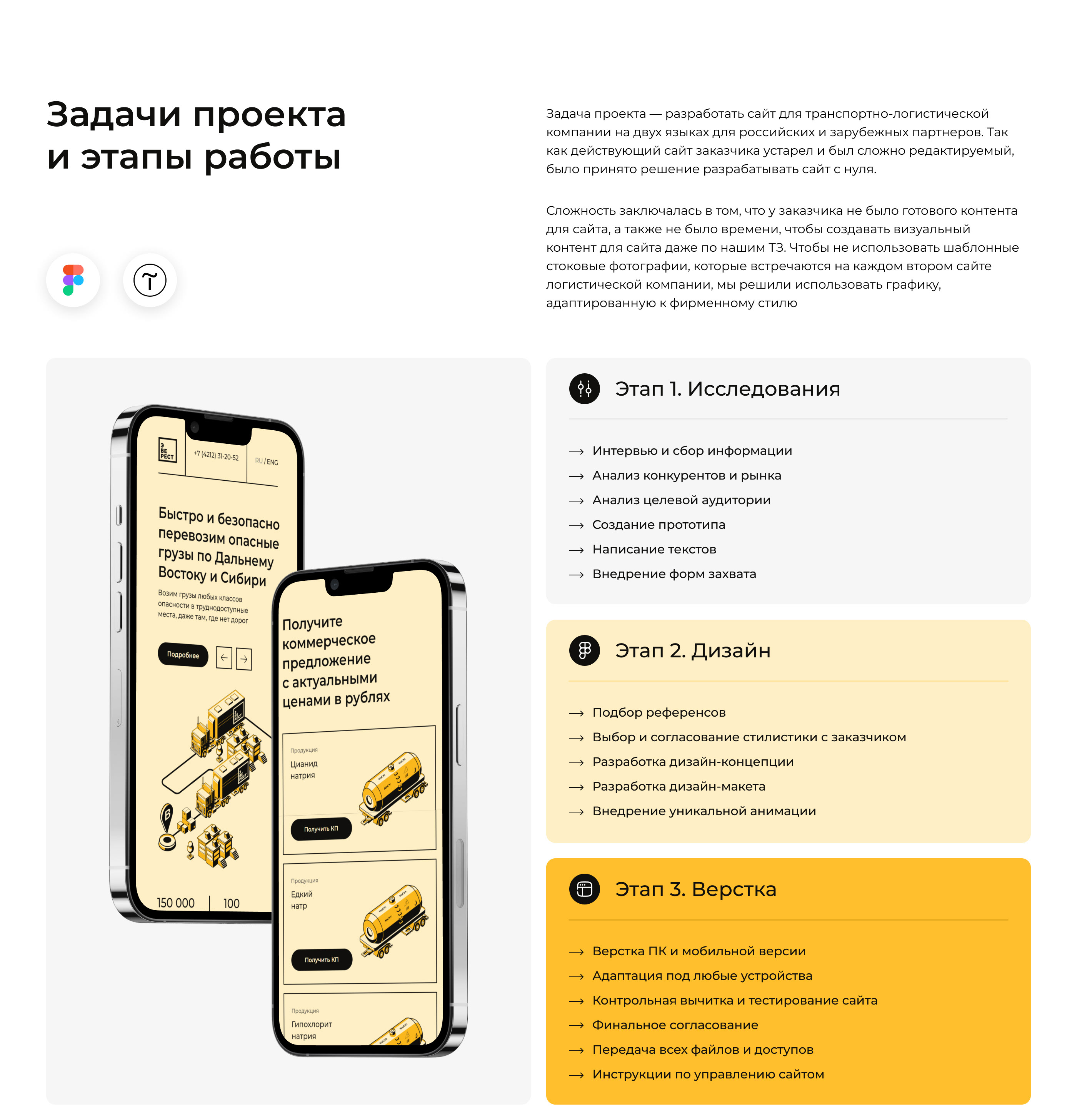 Everest — logistic company — Изображение №2 — Интерфейсы, Маркетинг на Dprofile