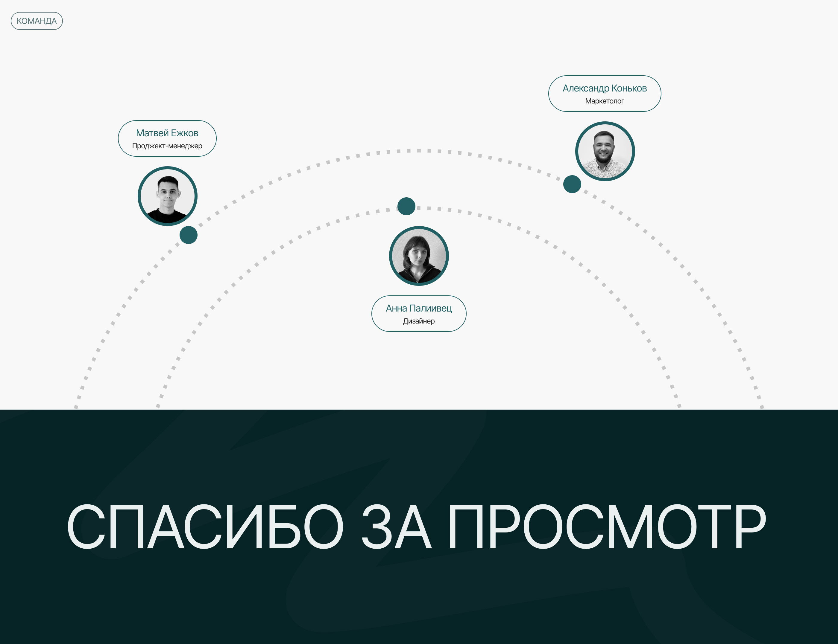 Vasilina Ref — credit broker — Изображение №13 — Интерфейсы, Маркетинг на Dprofile