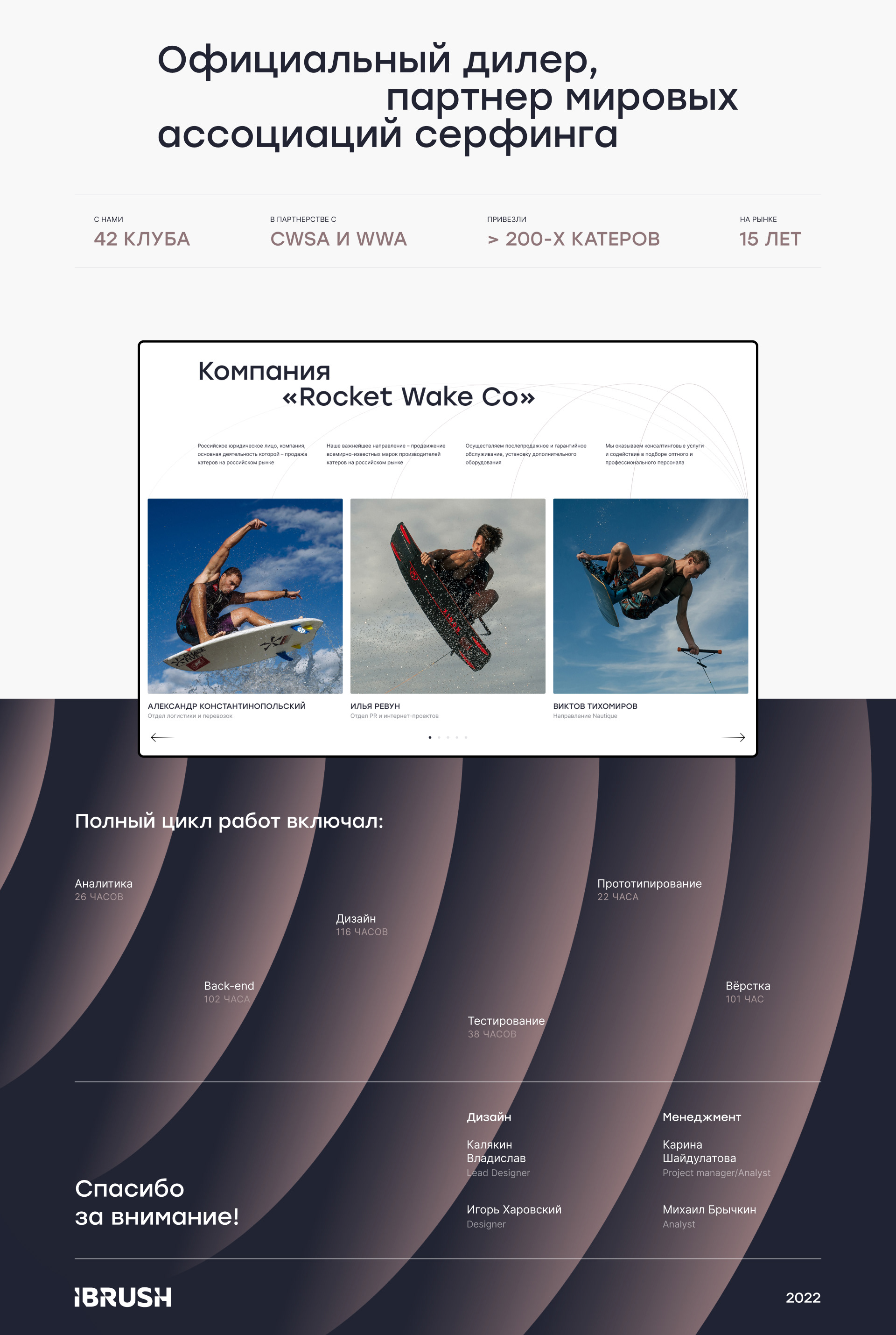 Rocket Wake Company – web — Изображение №10 — Интерфейсы, Анимация на Dprofile