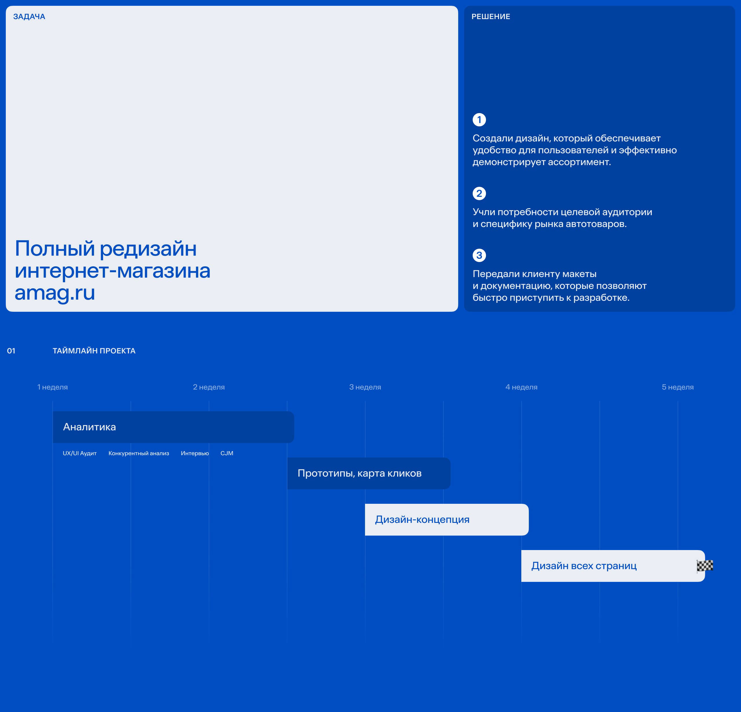 Автомаг — E-commerce redesign & UX/UI — Изображение №2 — Интерфейсы на Dprofile