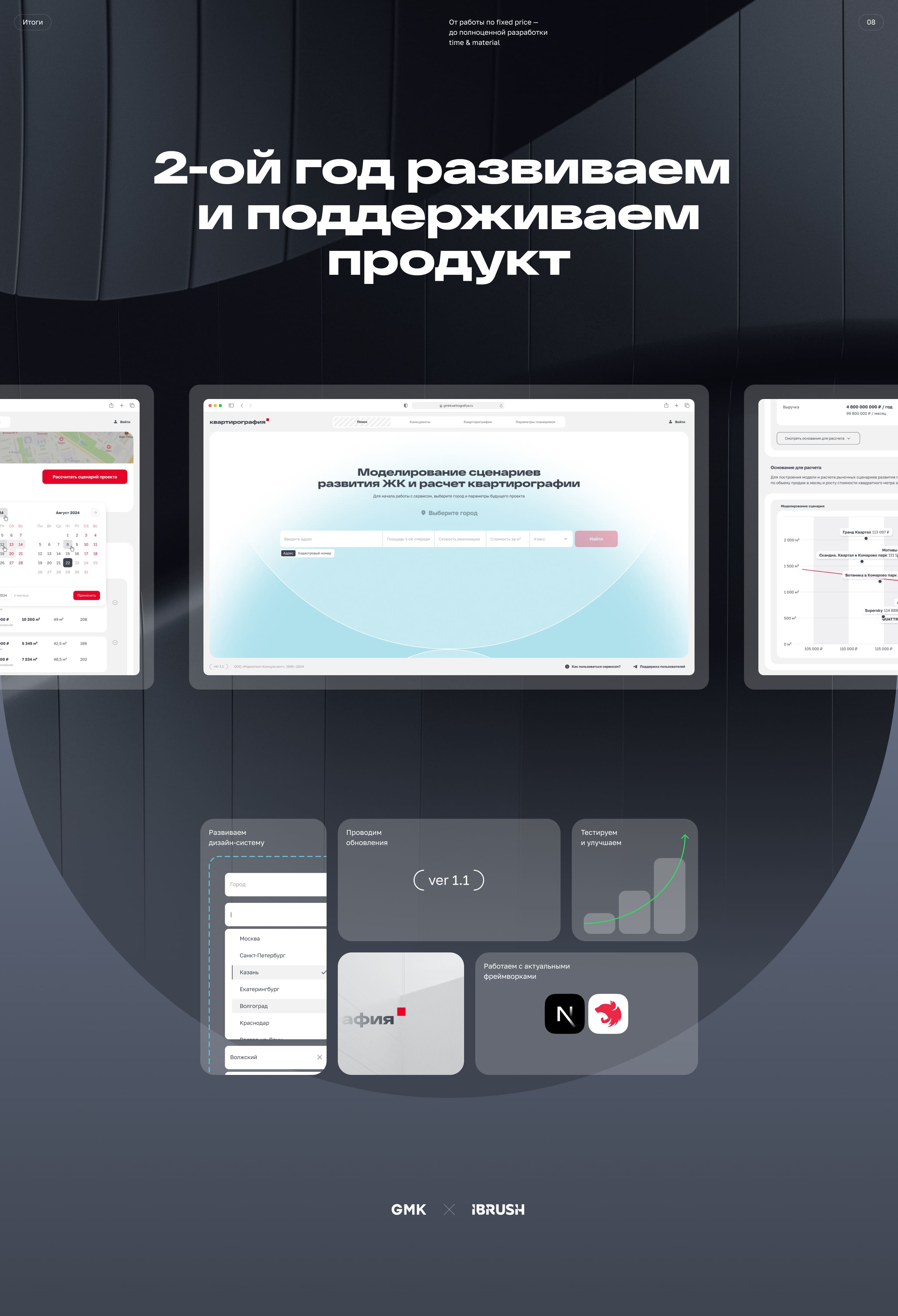 GMK.Квартирография — Уникальный PropTech продукт, UX/UI — Изображение №15 — Интерфейсы на Dprofile