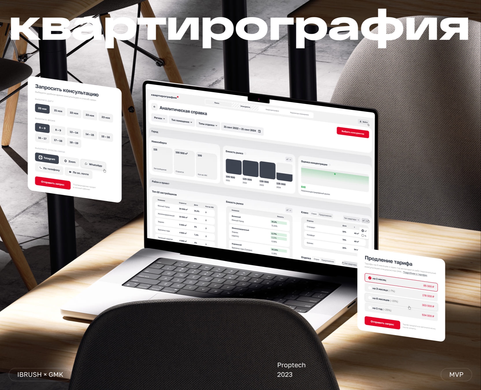GMK.Квартирография — Уникальный PropTech продукт, UX/UI — Интерфейсы на Dprofile