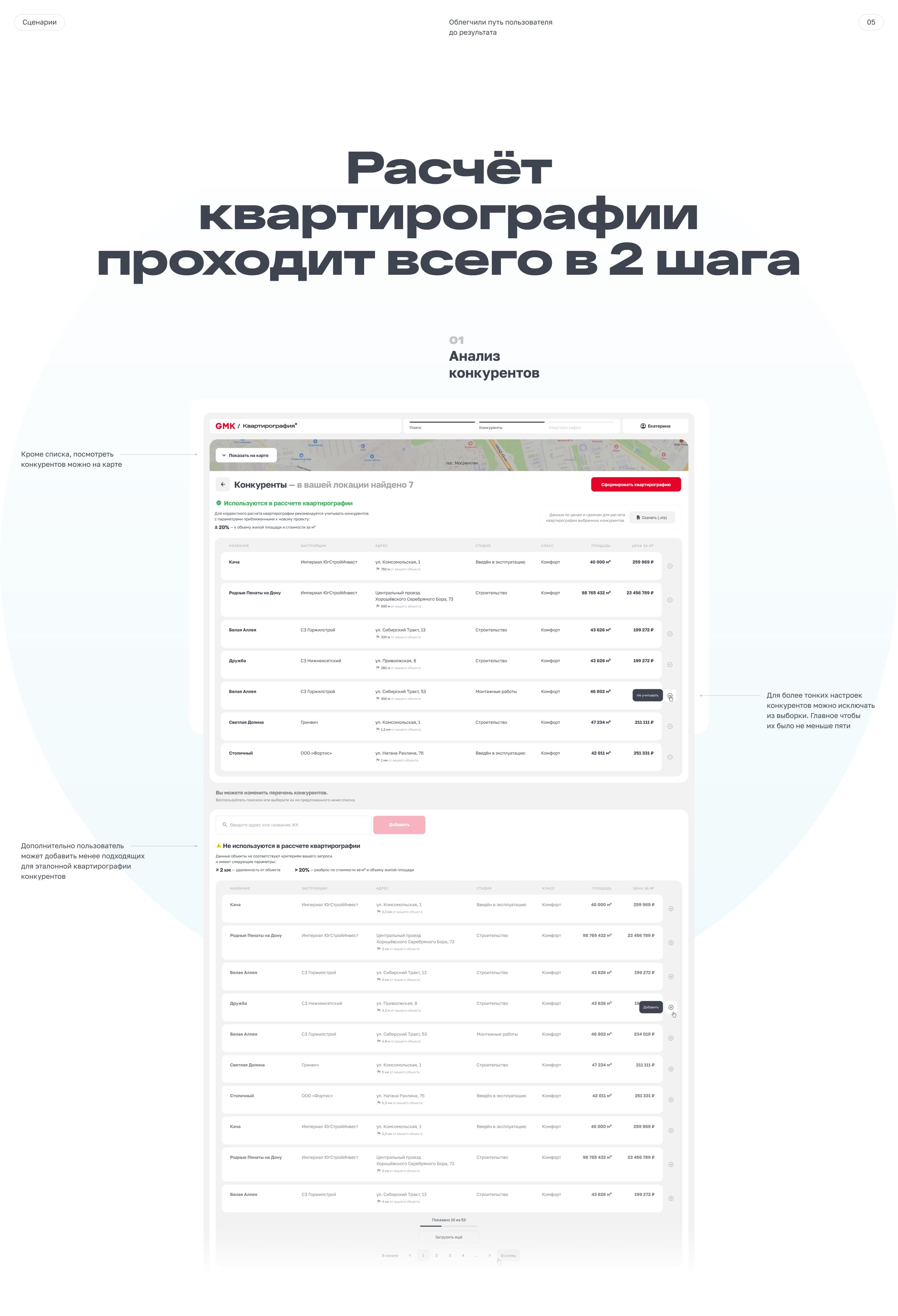 GMK.Квартирография — Уникальный PropTech продукт, UX/UI — Изображение №6 — Интерфейсы на Dprofile