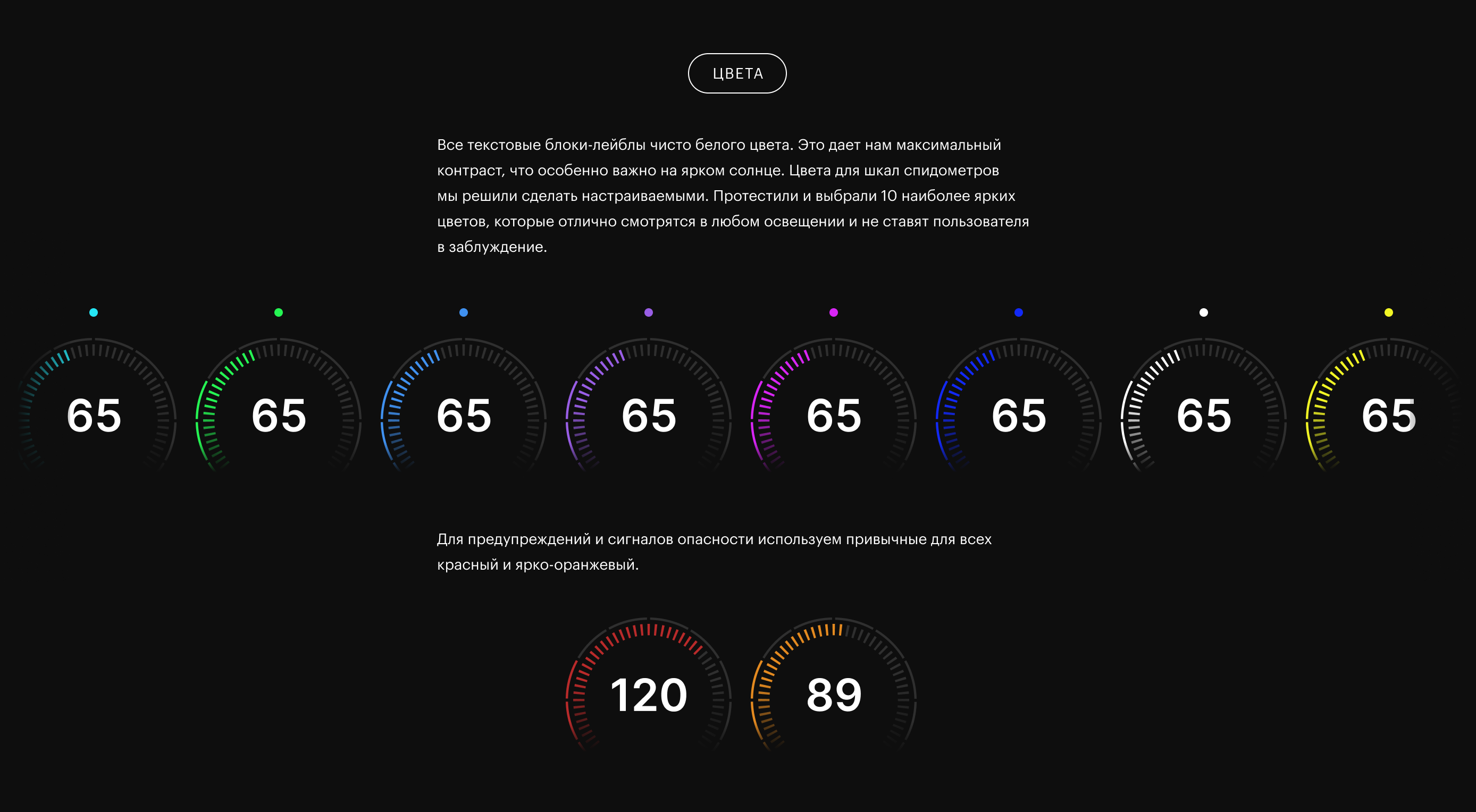 HUDWAY Drive – интерфейс проекционного дисплея для водителей — Изображение №4 — Интерфейсы на Dprofile