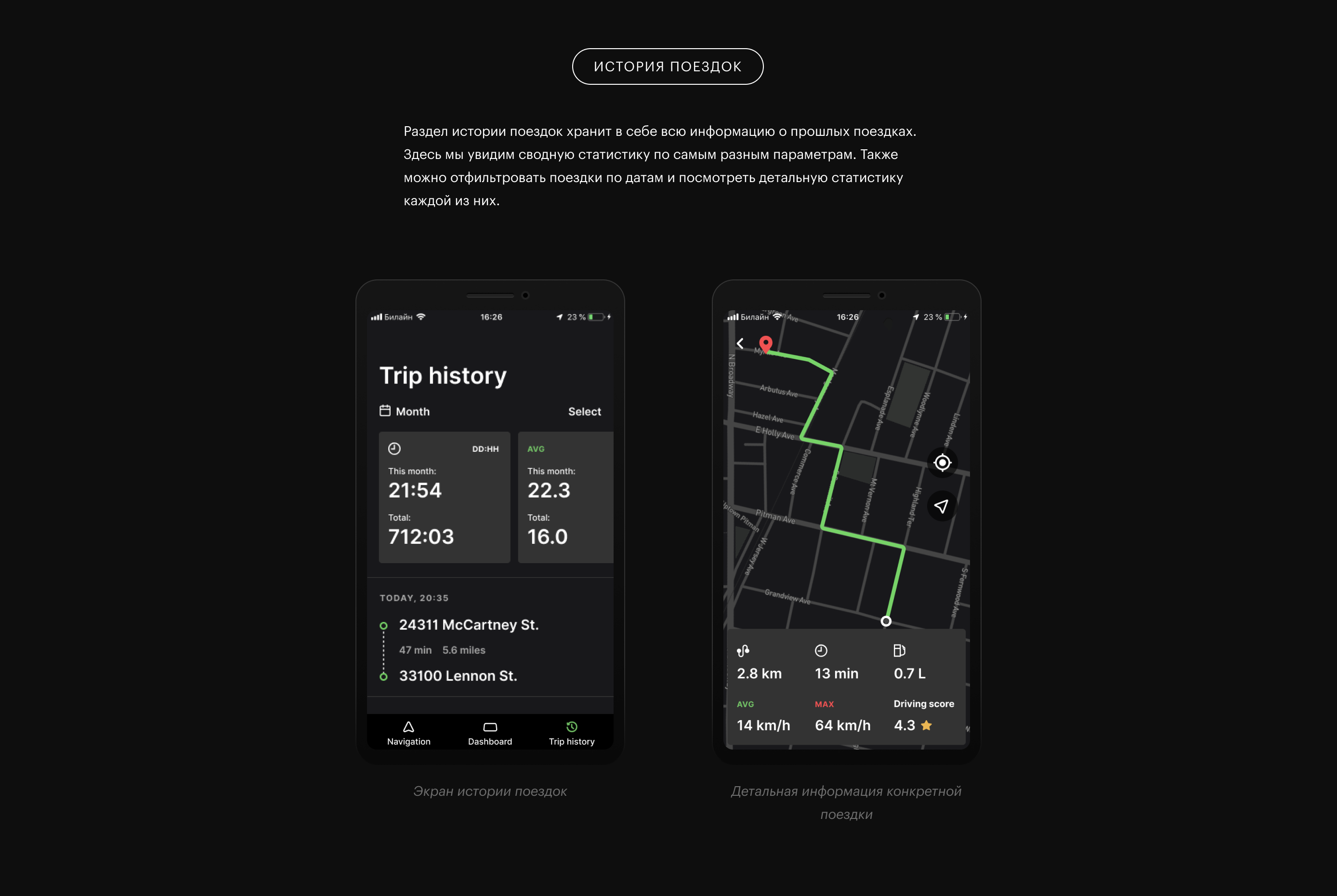 HUDWAY Drive – интерфейс проекционного дисплея для водителей — Изображение №19 — Интерфейсы на Dprofile