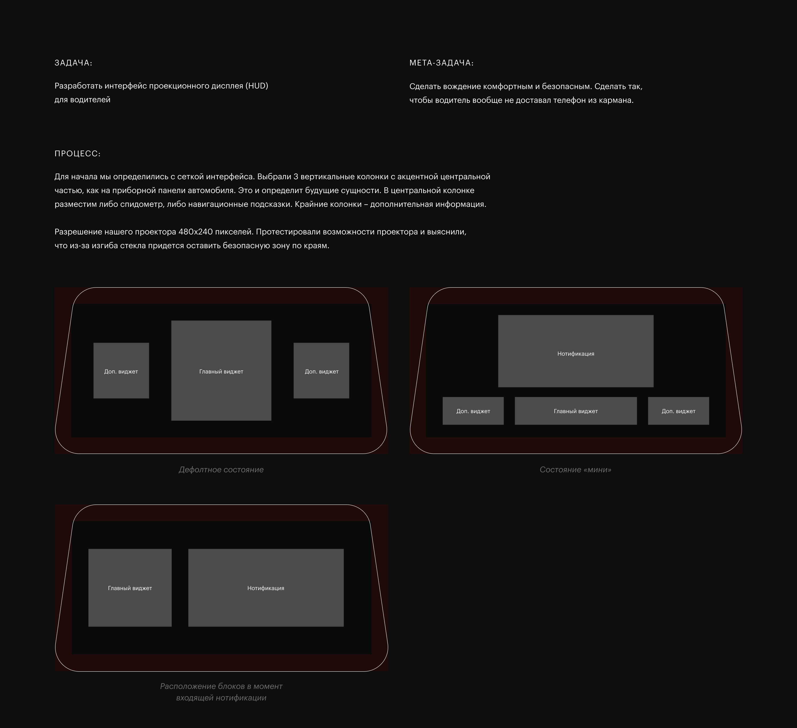 HUDWAY Drive – интерфейс проекционного дисплея для водителей — Изображение №2 — Интерфейсы на Dprofile