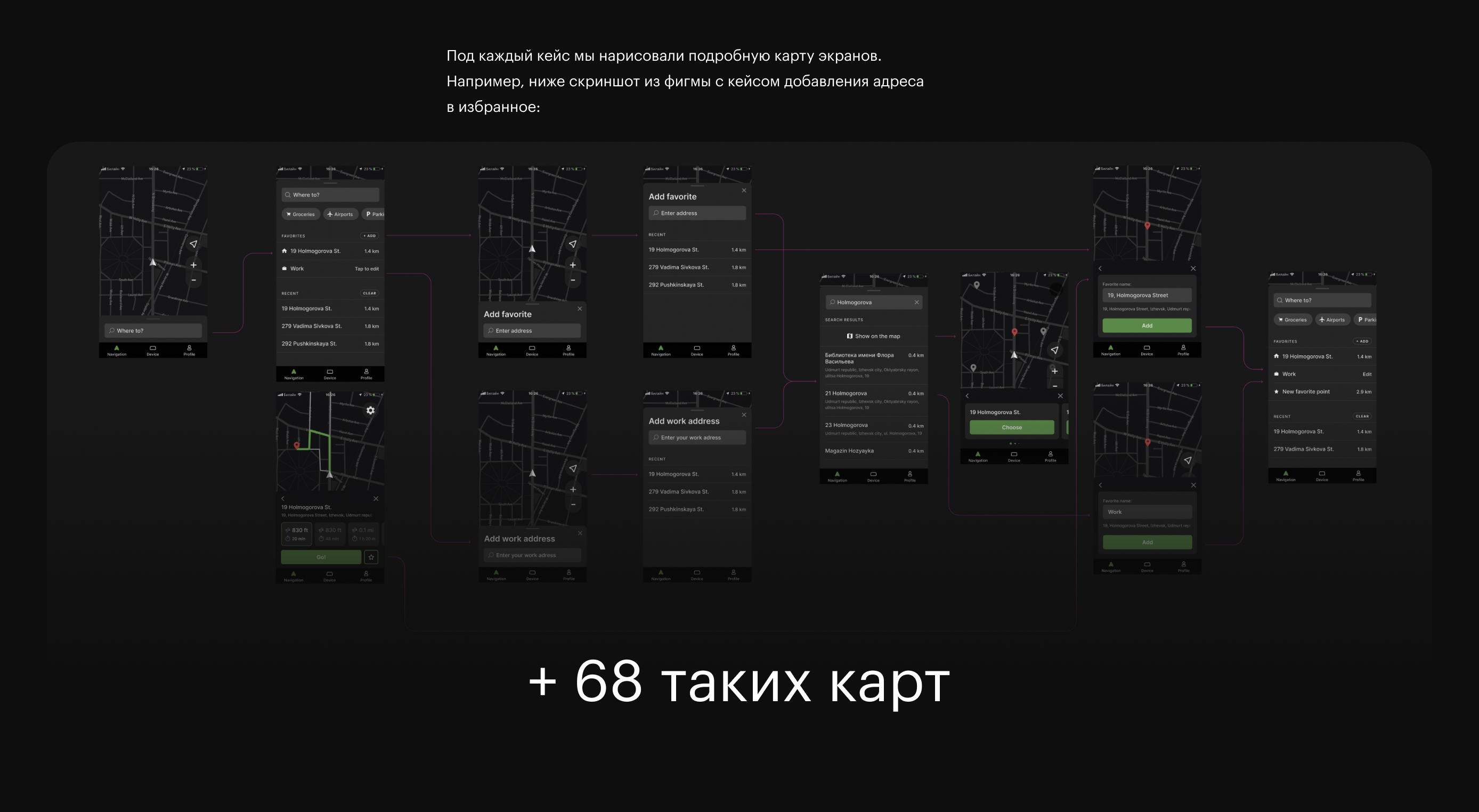 HUDWAY Drive – интерфейс проекционного дисплея для водителей — Изображение №17 — Интерфейсы на Dprofile