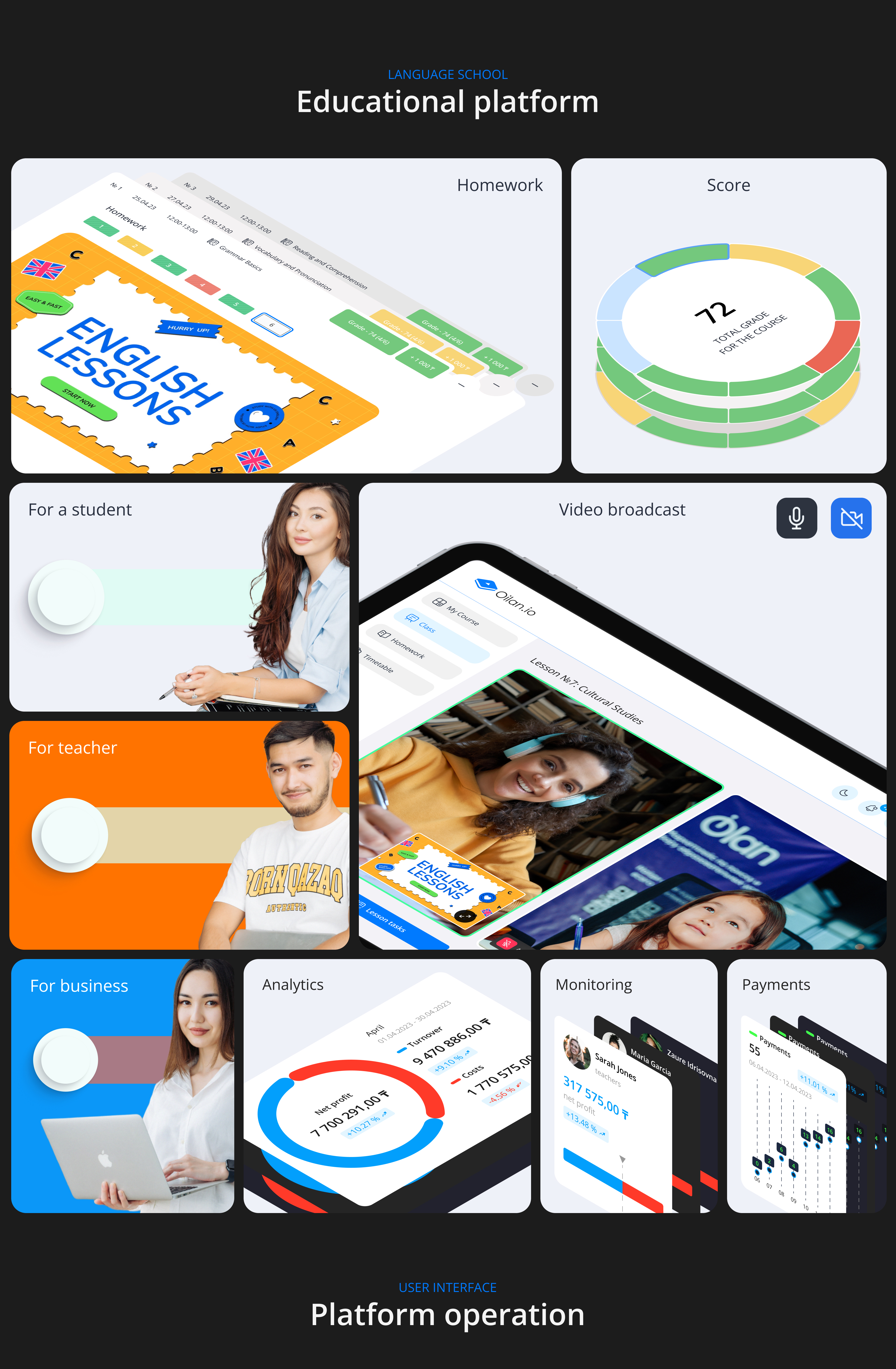 The educational platform of Oilan Language School — Изображение №8 — Интерфейсы на Dprofile