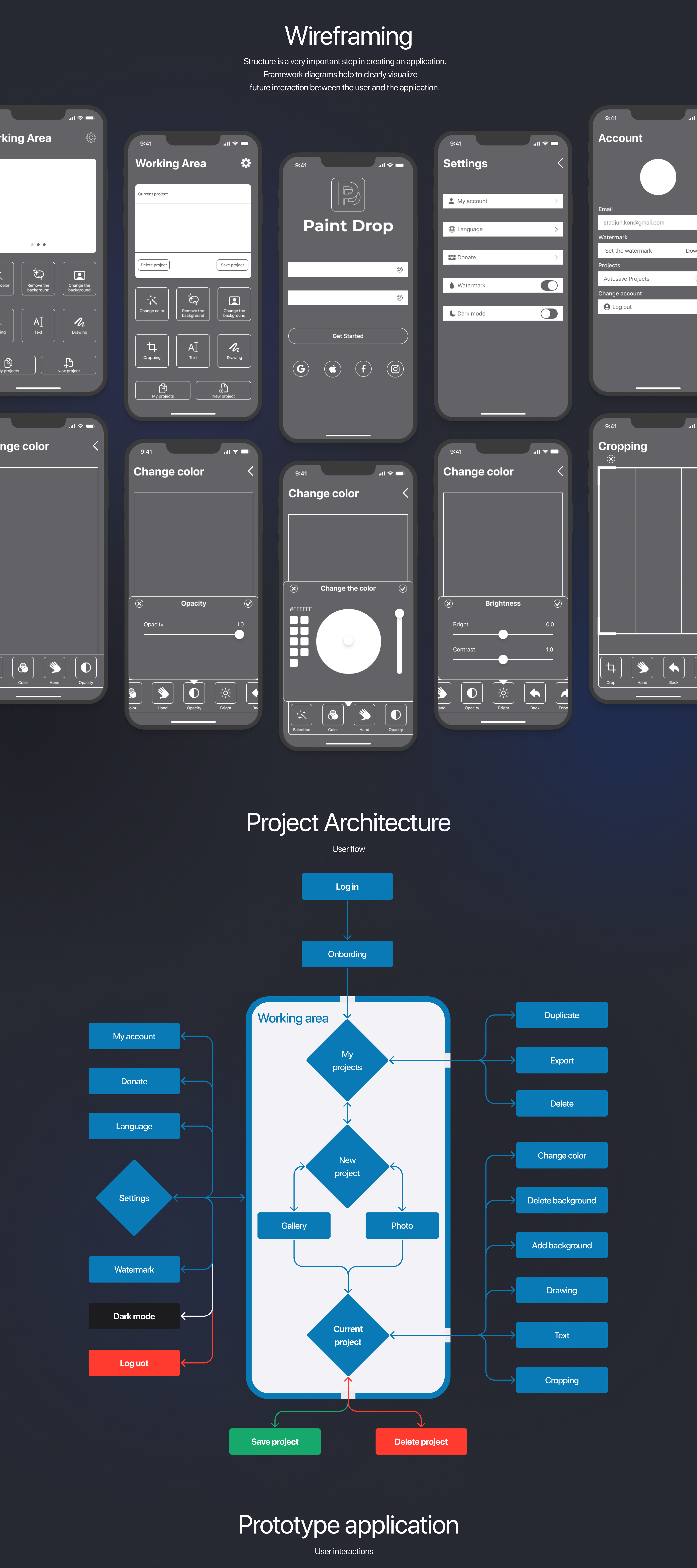 Concept of a mobile photo editor app "Paint Drop" — Изображение №3 — Интерфейсы на Dprofile