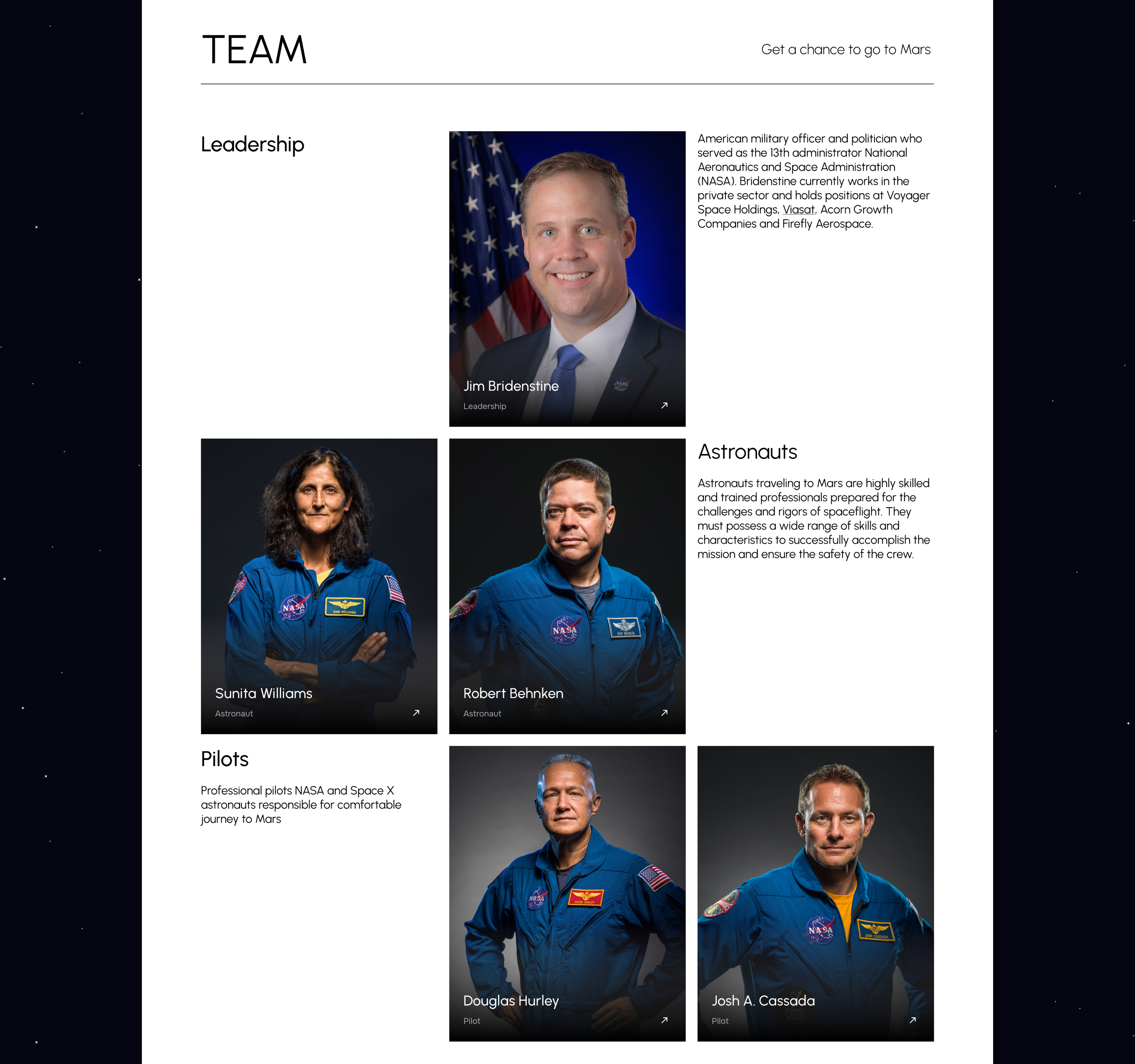 "Space GO" service for space travel — Изображение №6 — Интерфейсы на Dprofile