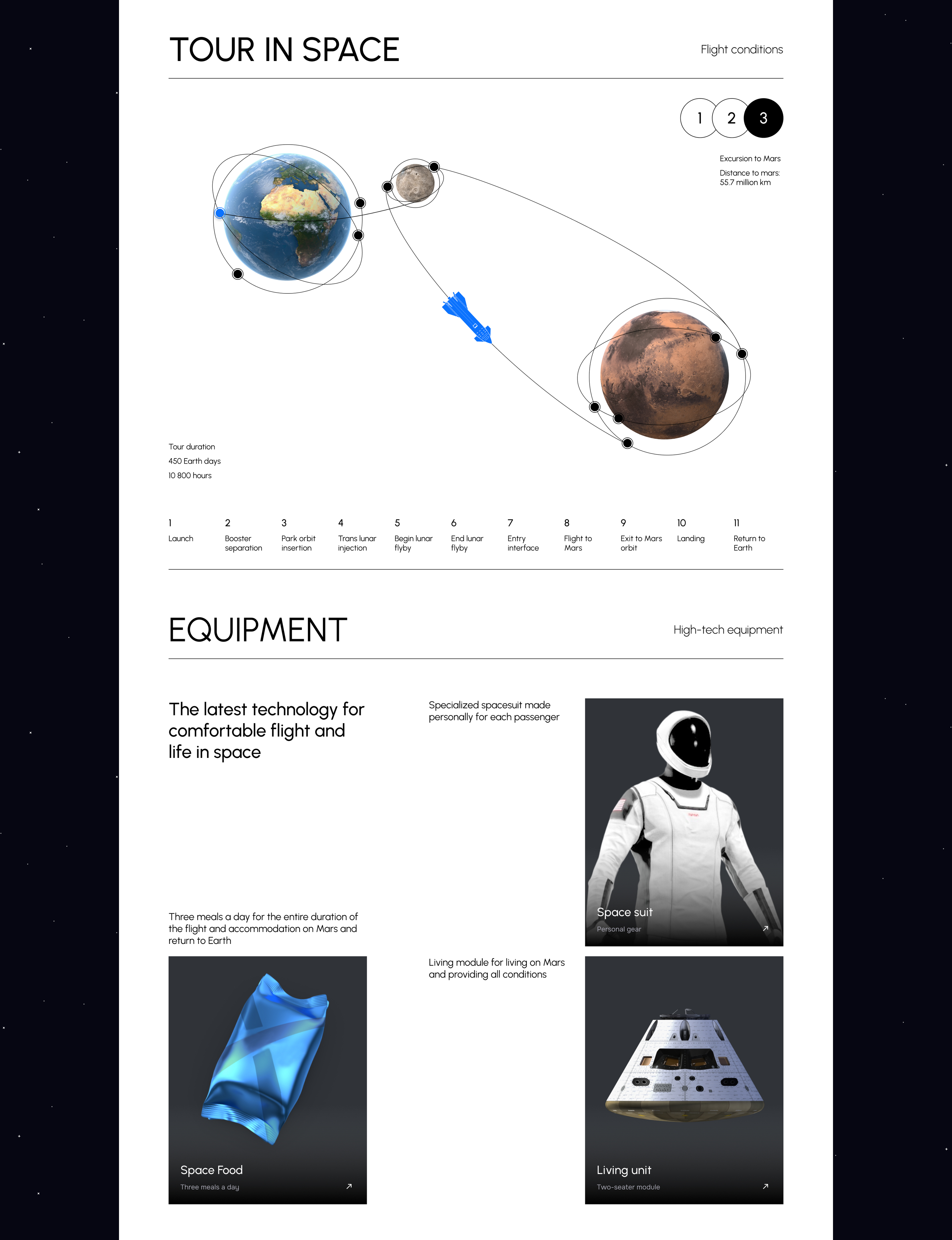 "Space GO" service for space travel — Изображение №4 — Интерфейсы на Dprofile
