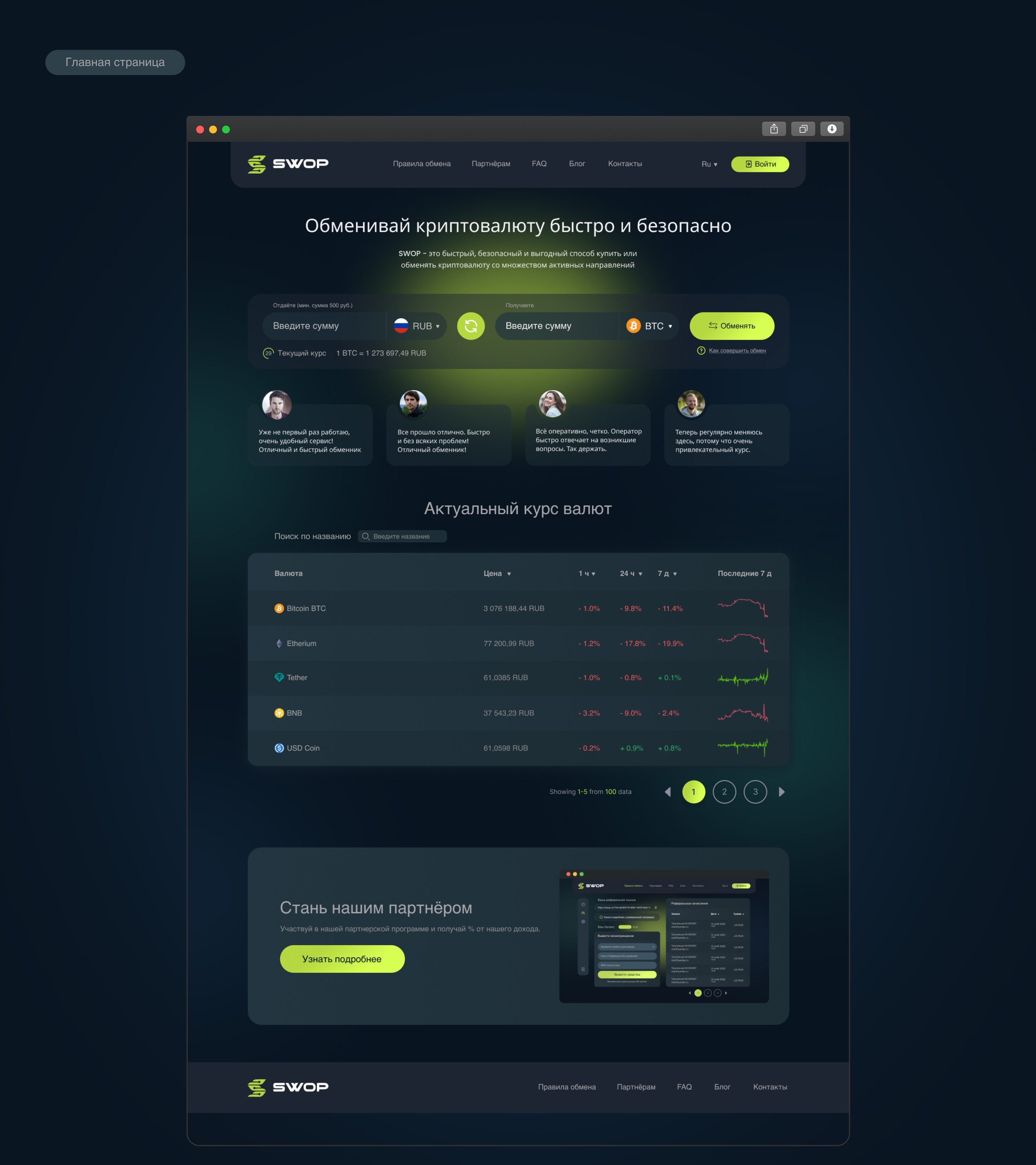 SWOP — Изображение №8 — Интерфейсы на Dprofile