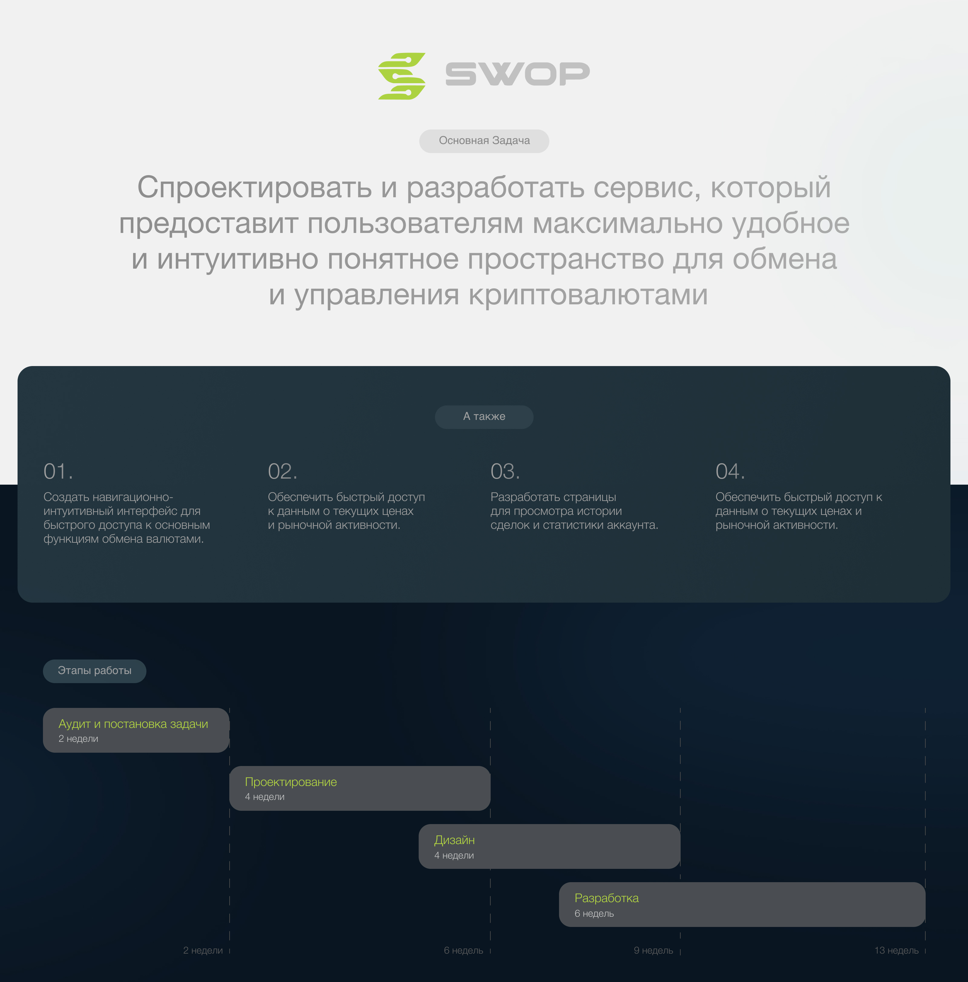 SWOP — Изображение №3 — Интерфейсы на Dprofile