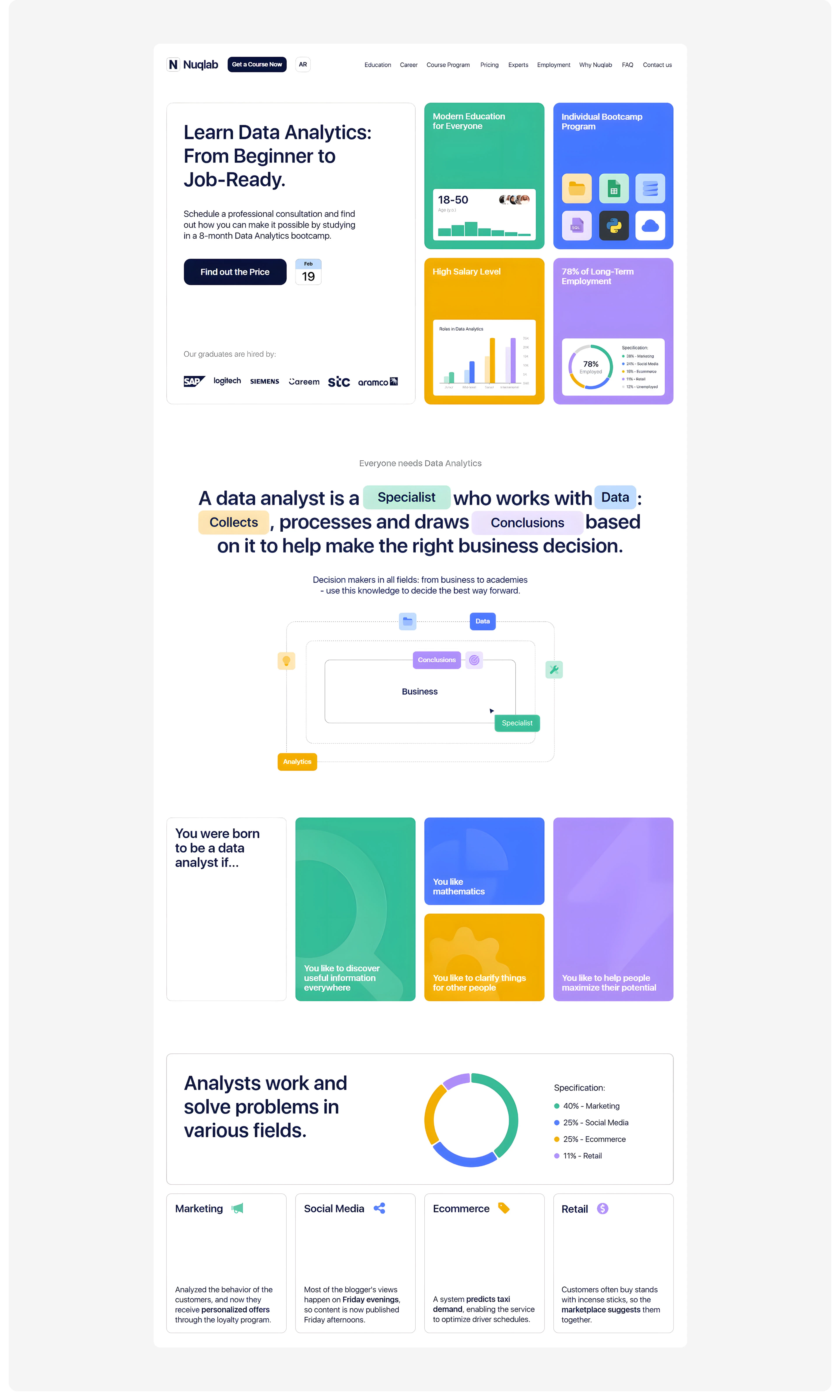 Nuqlab — EdTech Startup — Изображение №7 — Интерфейсы, Брендинг на Dprofile