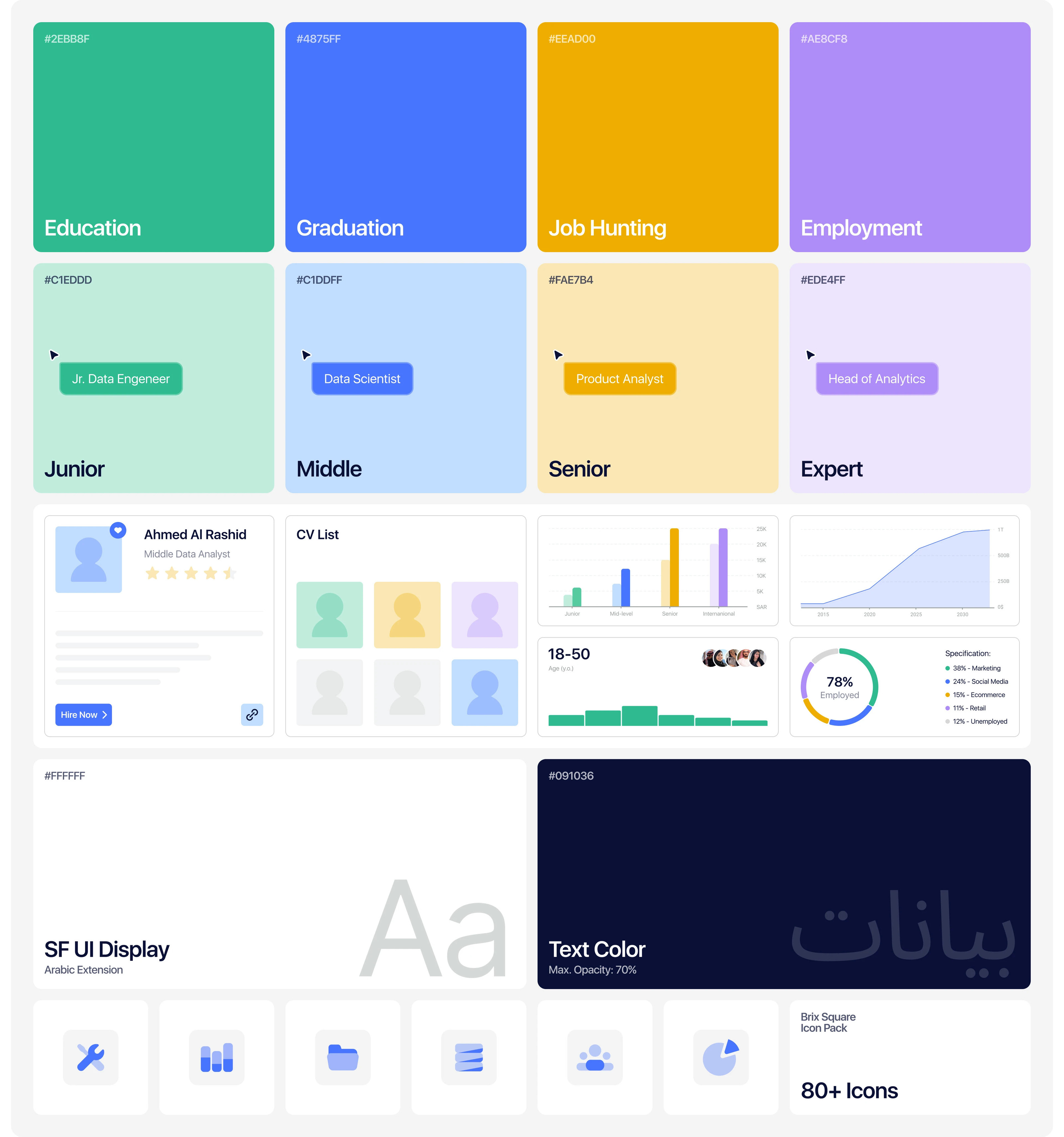 Nuqlab — EdTech Startup — Изображение №12 — Интерфейсы, Брендинг на Dprofile