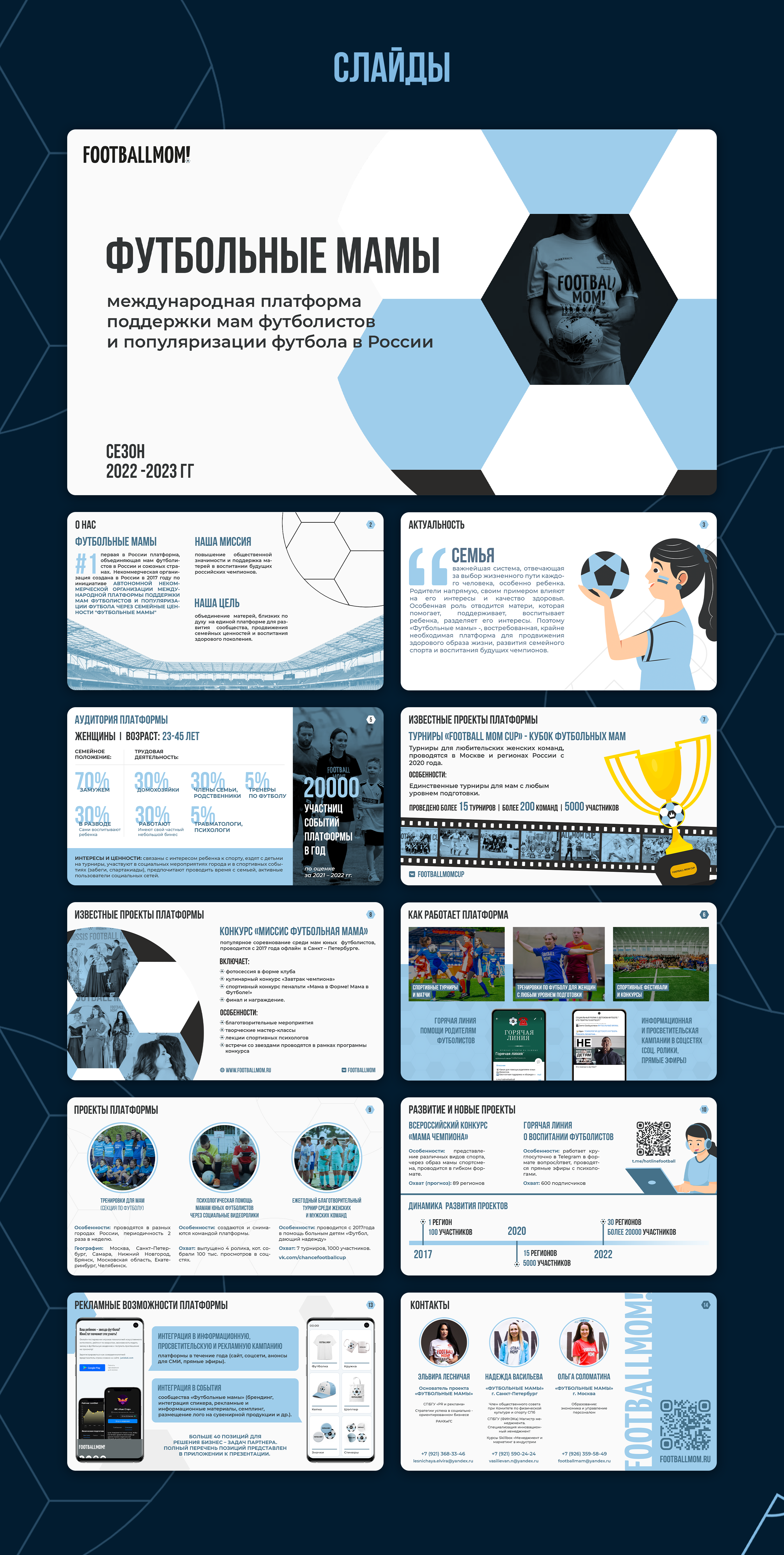 Презентация для проекта Football Mom — Изображение №6 — Графика, Маркетинг на Dprofile