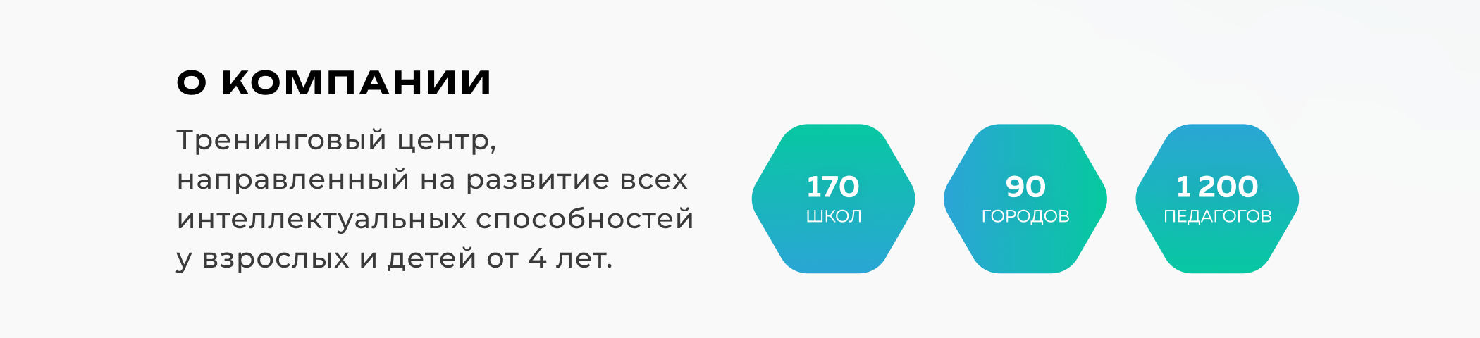 Презентация для школы IQ school — Изображение №2 — Графика, Маркетинг на Dprofile