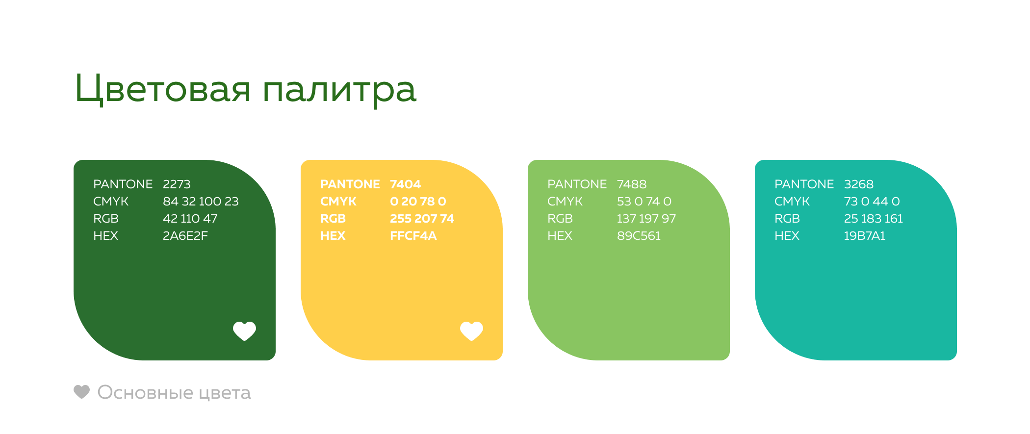 Логотип и фирменный стиль для бренда VITAMINS — Изображение №6 — Брендинг на Dprofile