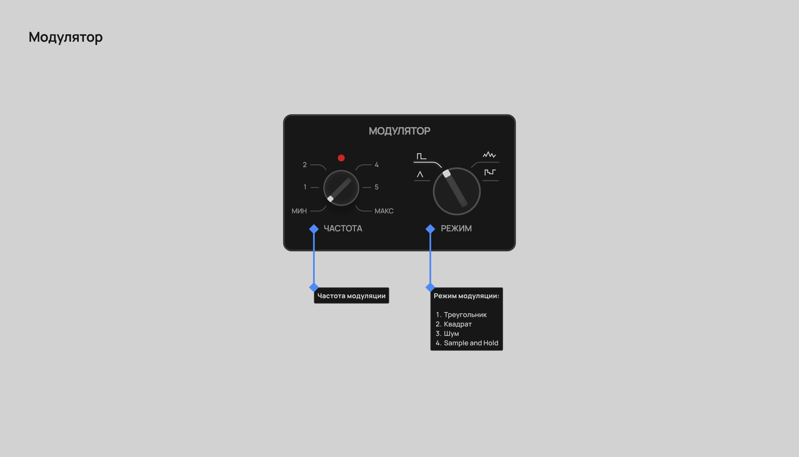 Поливокс — VST плагин — Изображение №7 — Интерфейсы на Dprofile