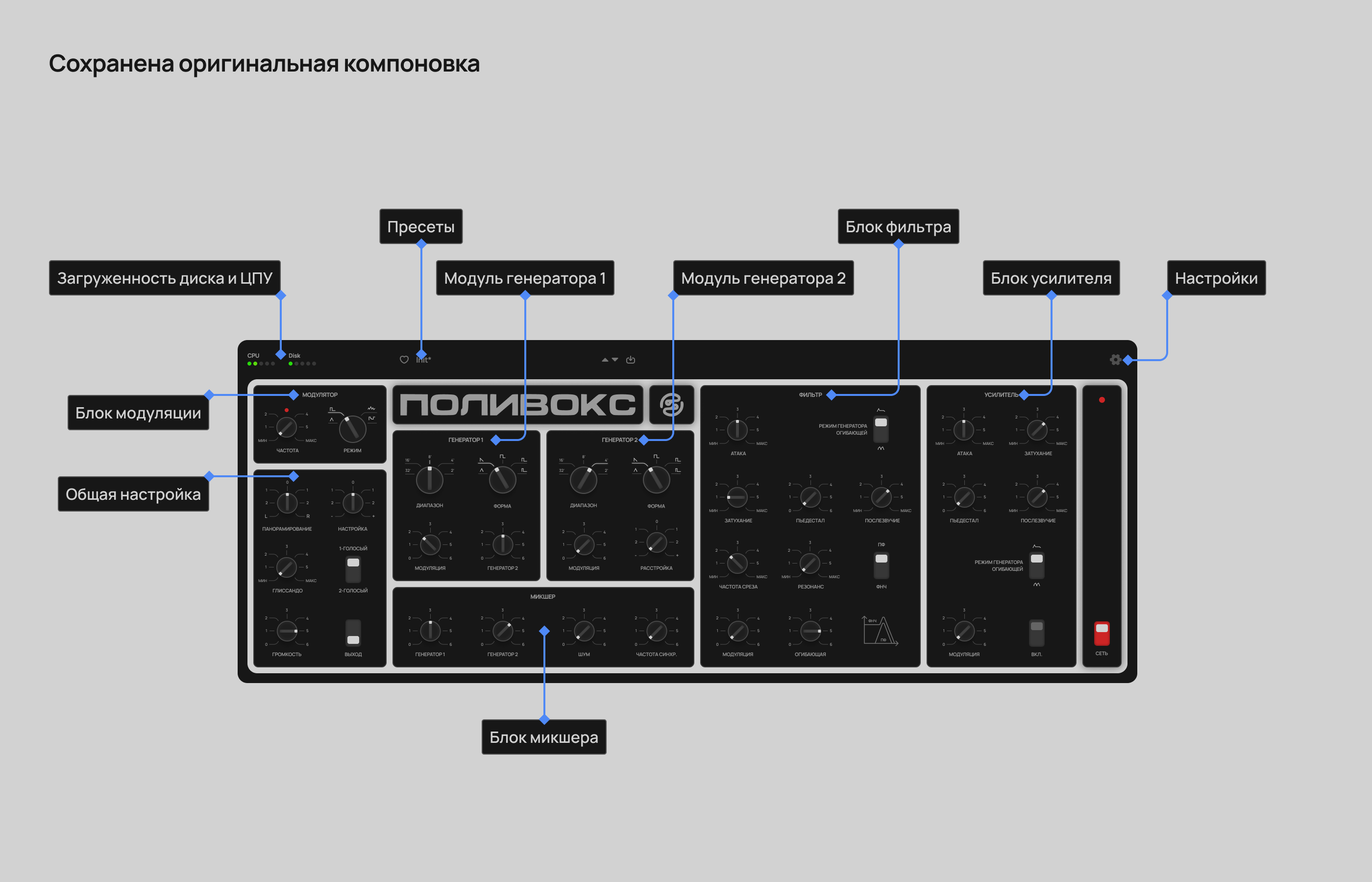 Поливокс — VST плагин — Изображение №3 — Интерфейсы на Dprofile
