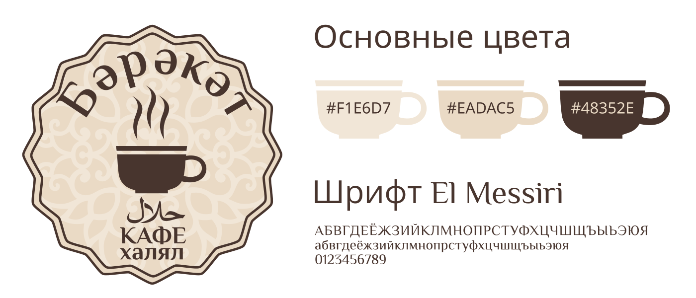 Логотип кафе — Изображение №2 — Брендинг, Графика на Dprofile