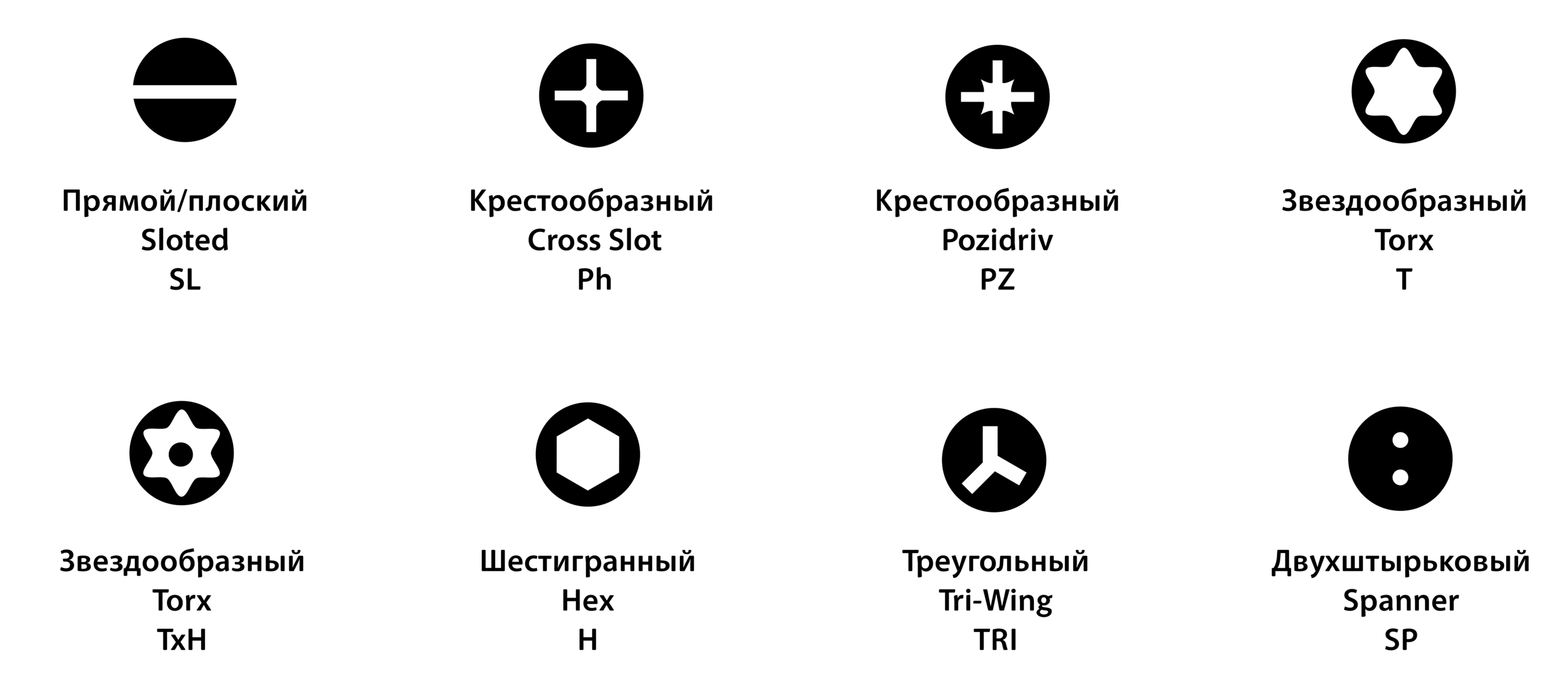 Плакаты для мастерской по деревообработке — Изображение №3 — Иллюстрация, Графика на Dprofile