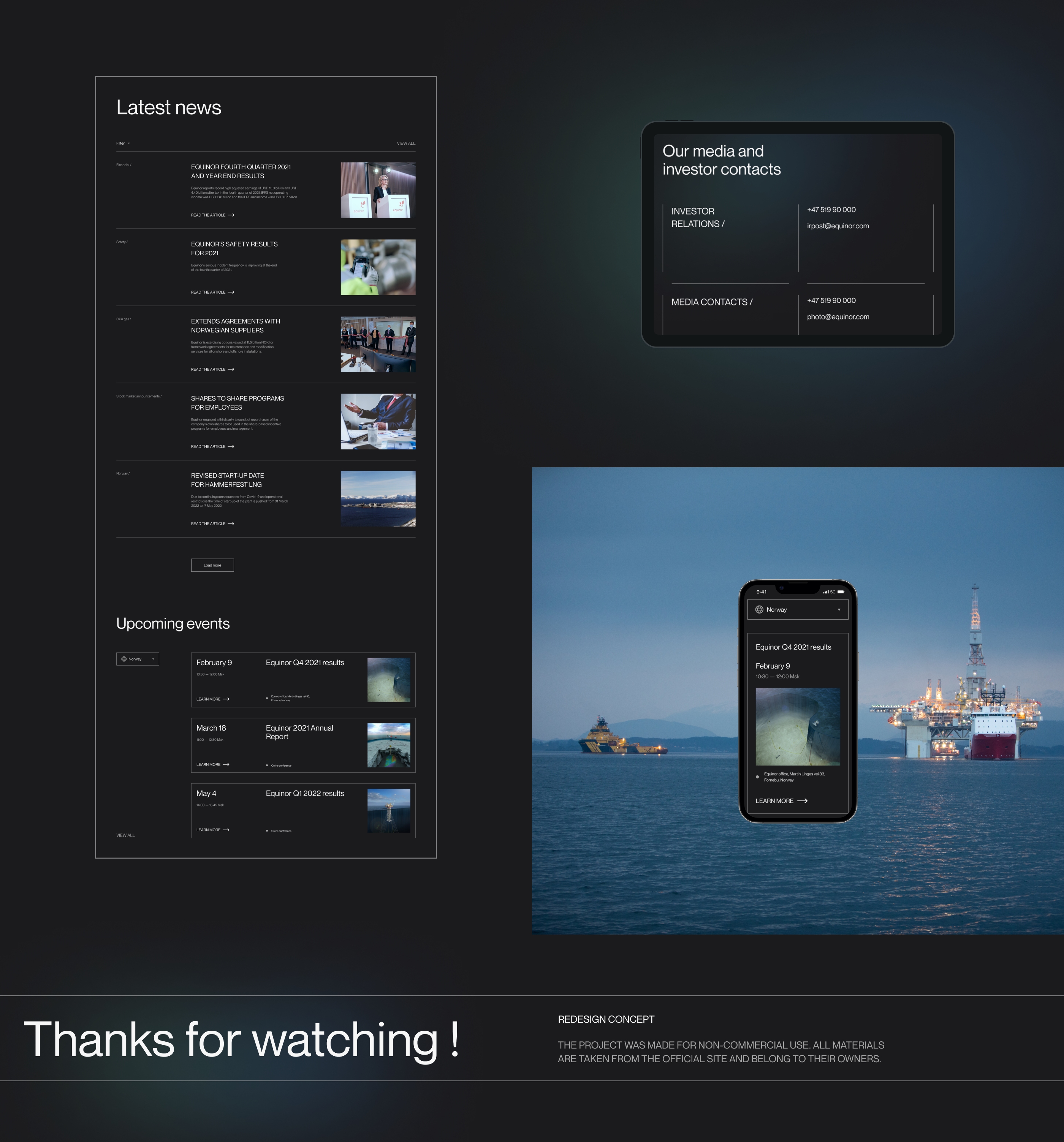 Equinor ASA — Corporate website — Изображение №9 — Брендинг, Интерфейсы на Dprofile