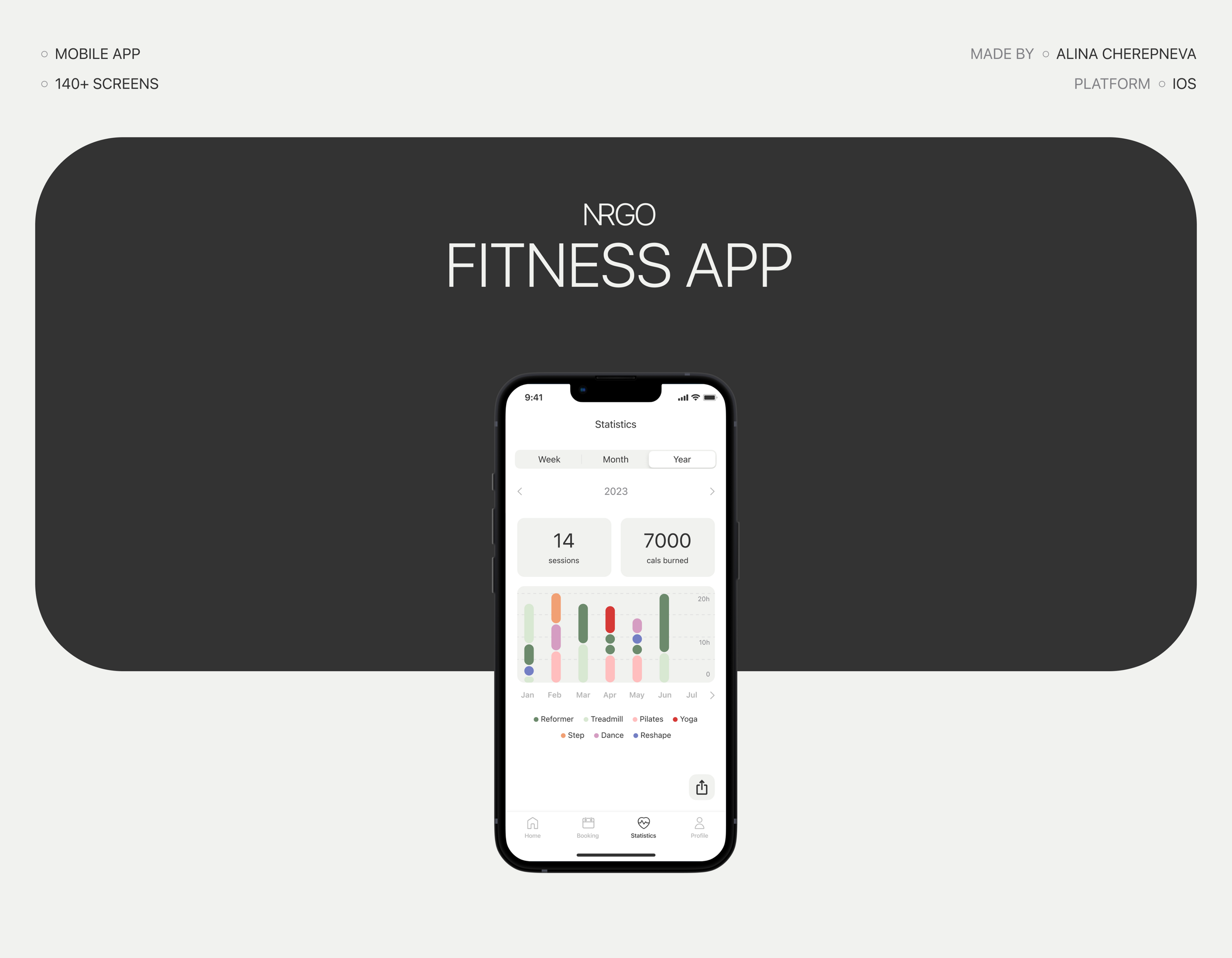 NRGO - Fitness Club App — Изображение №1 — Интерфейсы на Dprofile